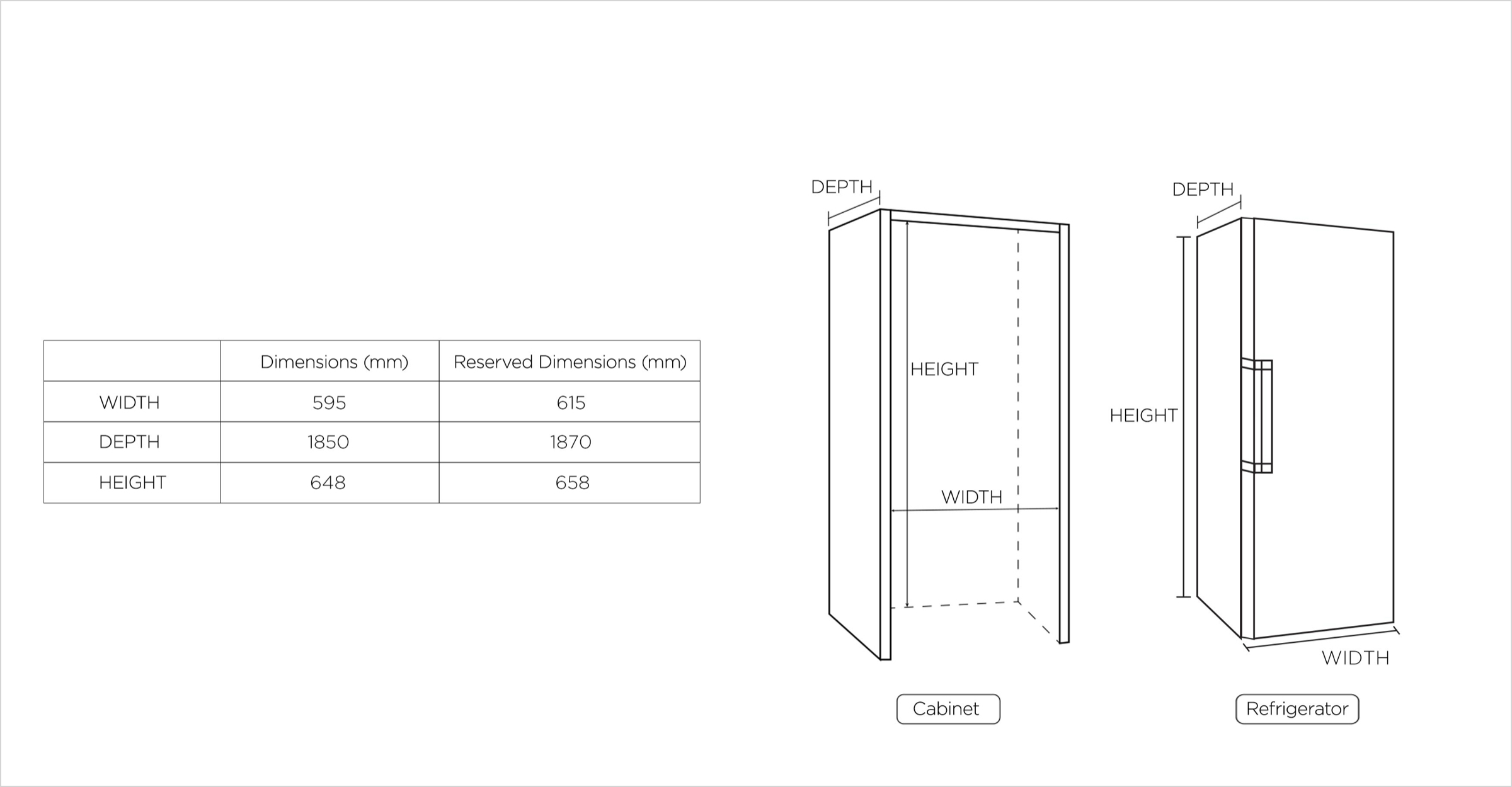 TCL C387BF Refrigerator Three temperature settings