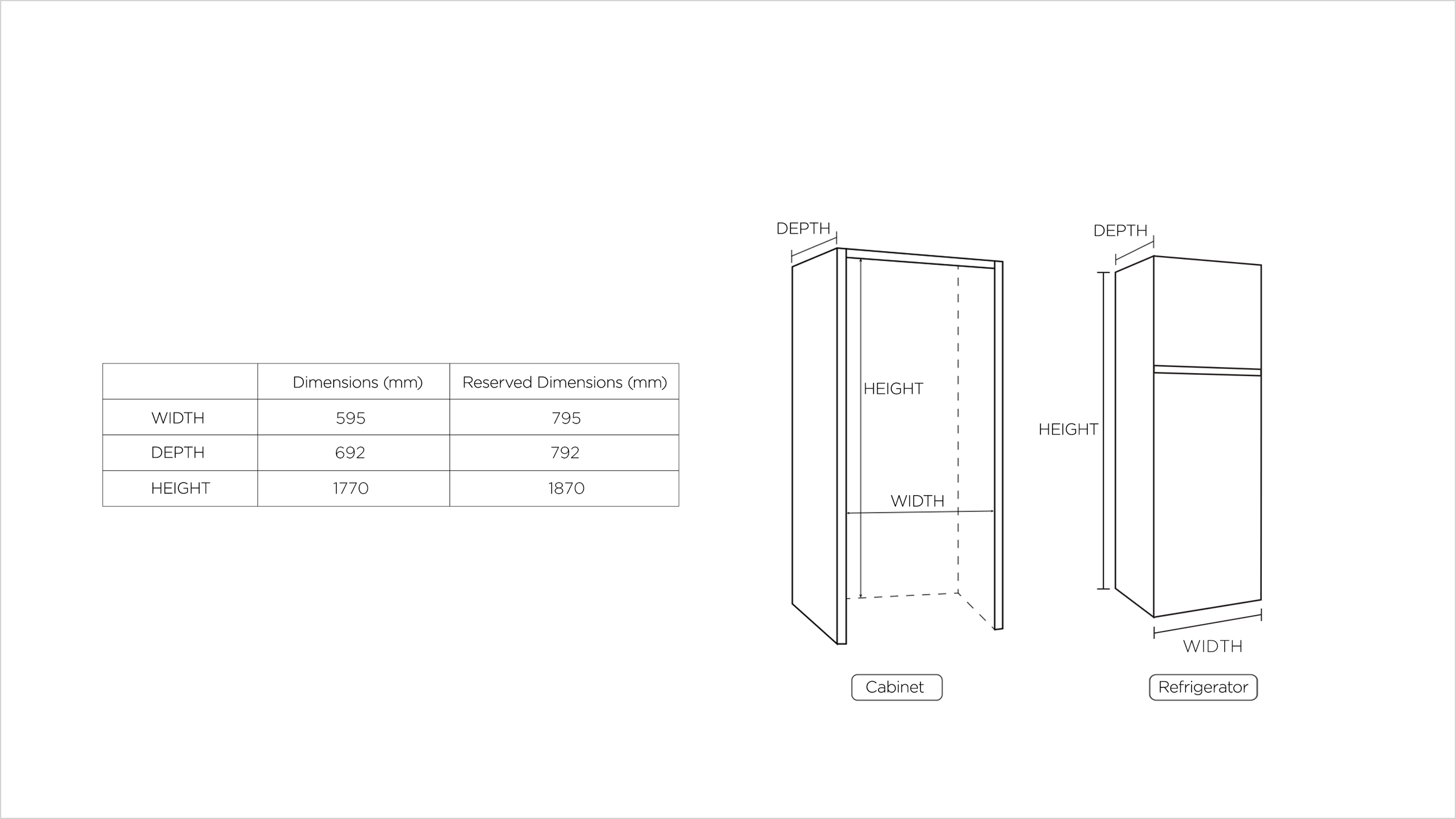 Handling and pleacement of TCL C521CDD-Free Built-in Refrigerator