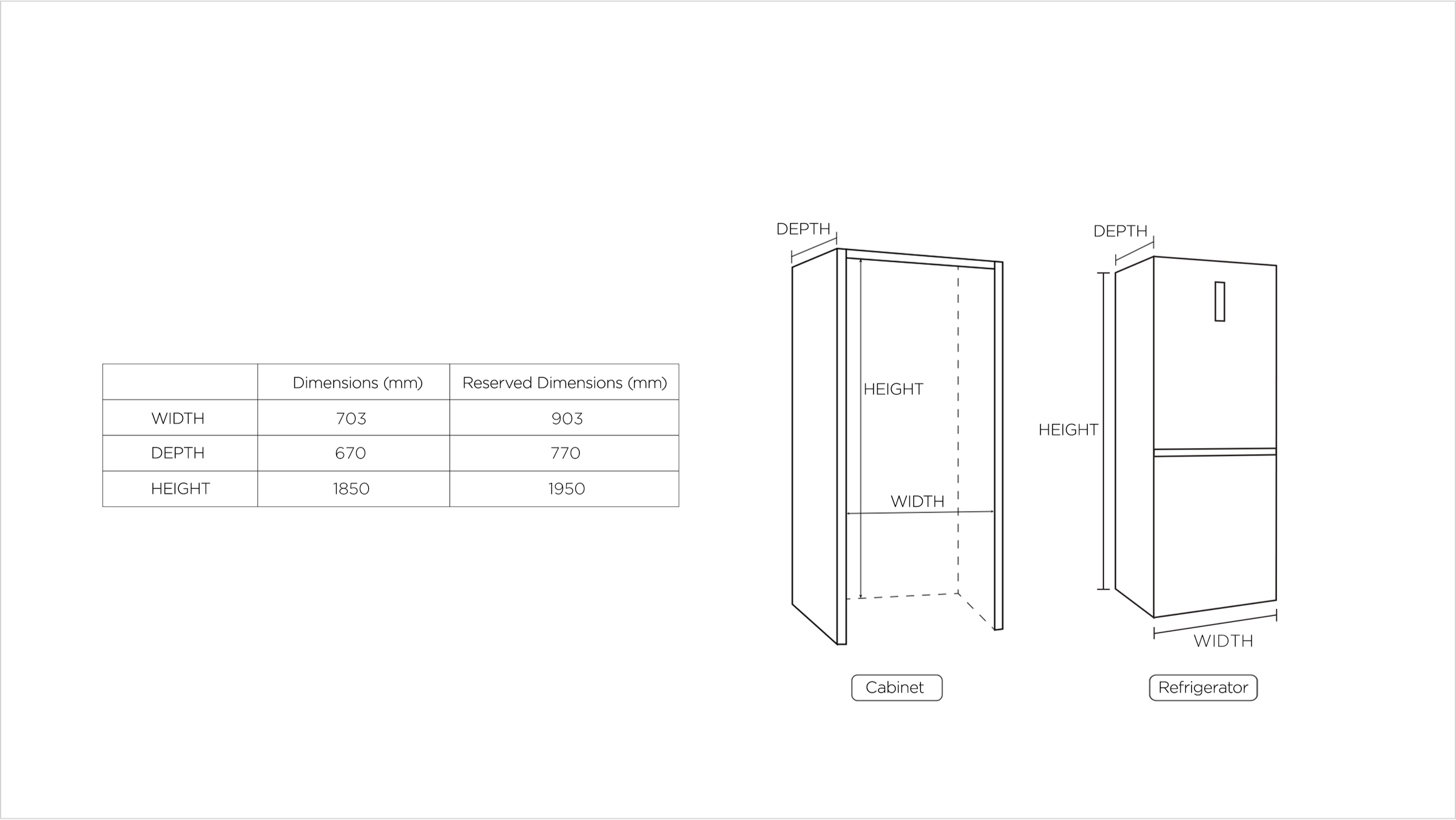 Handling and pleacement of TCL C521CDD-Free Built-in Refrigerator