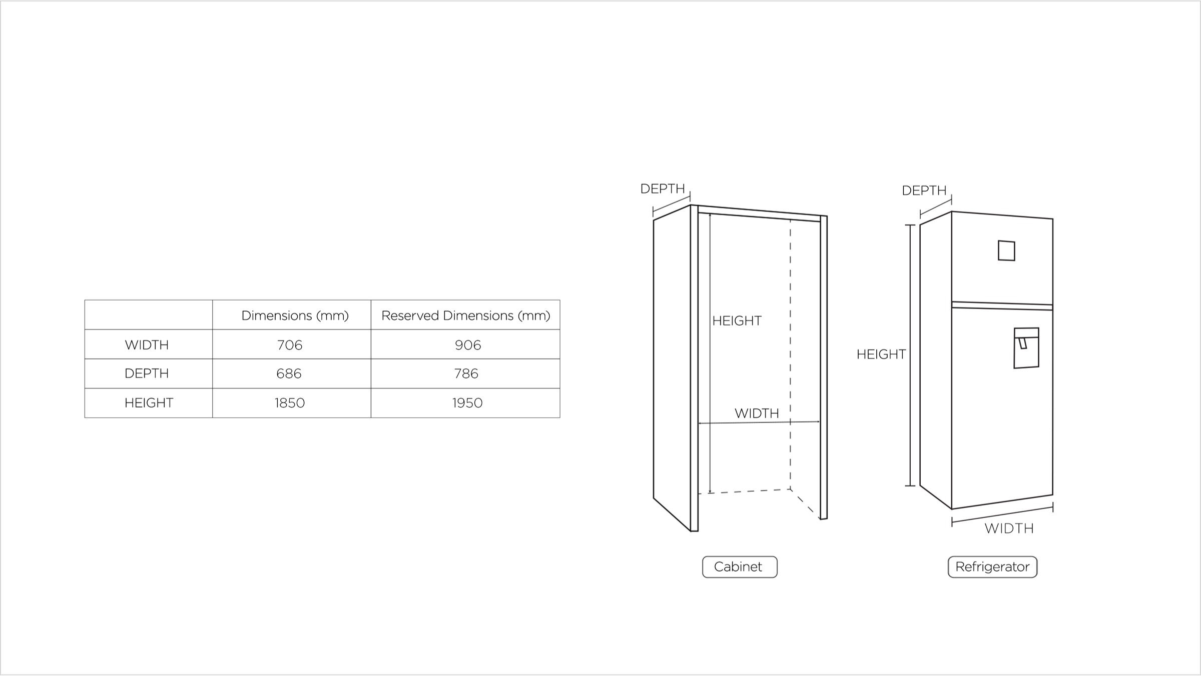 TCL P465TMD Top Mount Refrigerator Specific dimensions 