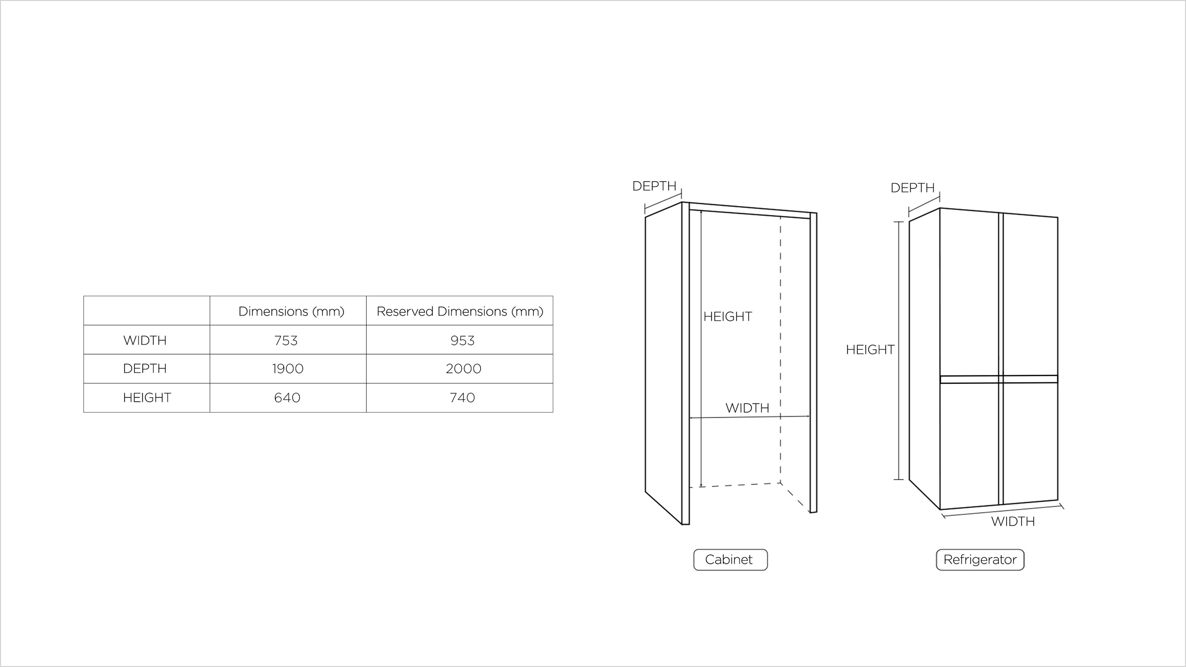 乐竟体育 Refrigerator P350BF Variable Zone to Flex the best suit