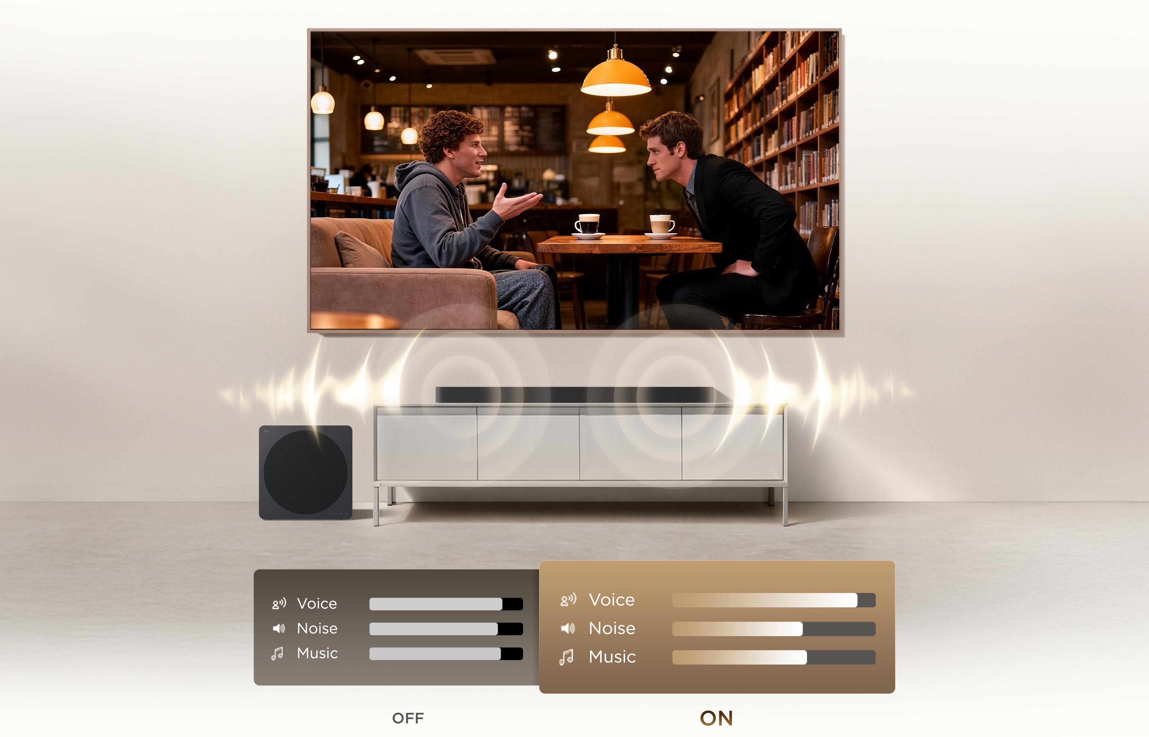 TCL Soundbar  A65K Voice enhancement algorithm amplifies vocal frequency ranges