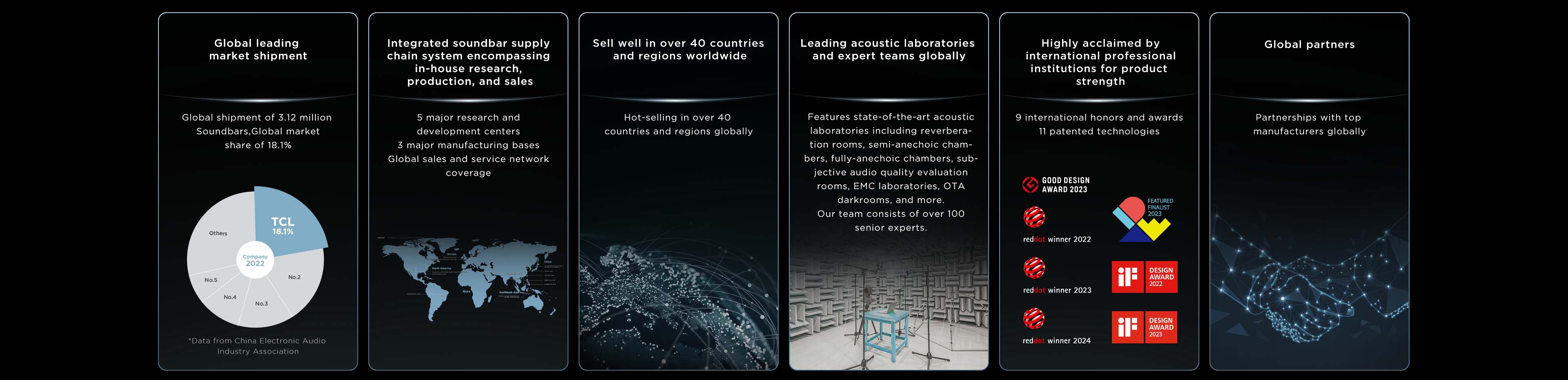 TCL Q75H Soundbar Invisible audio giant