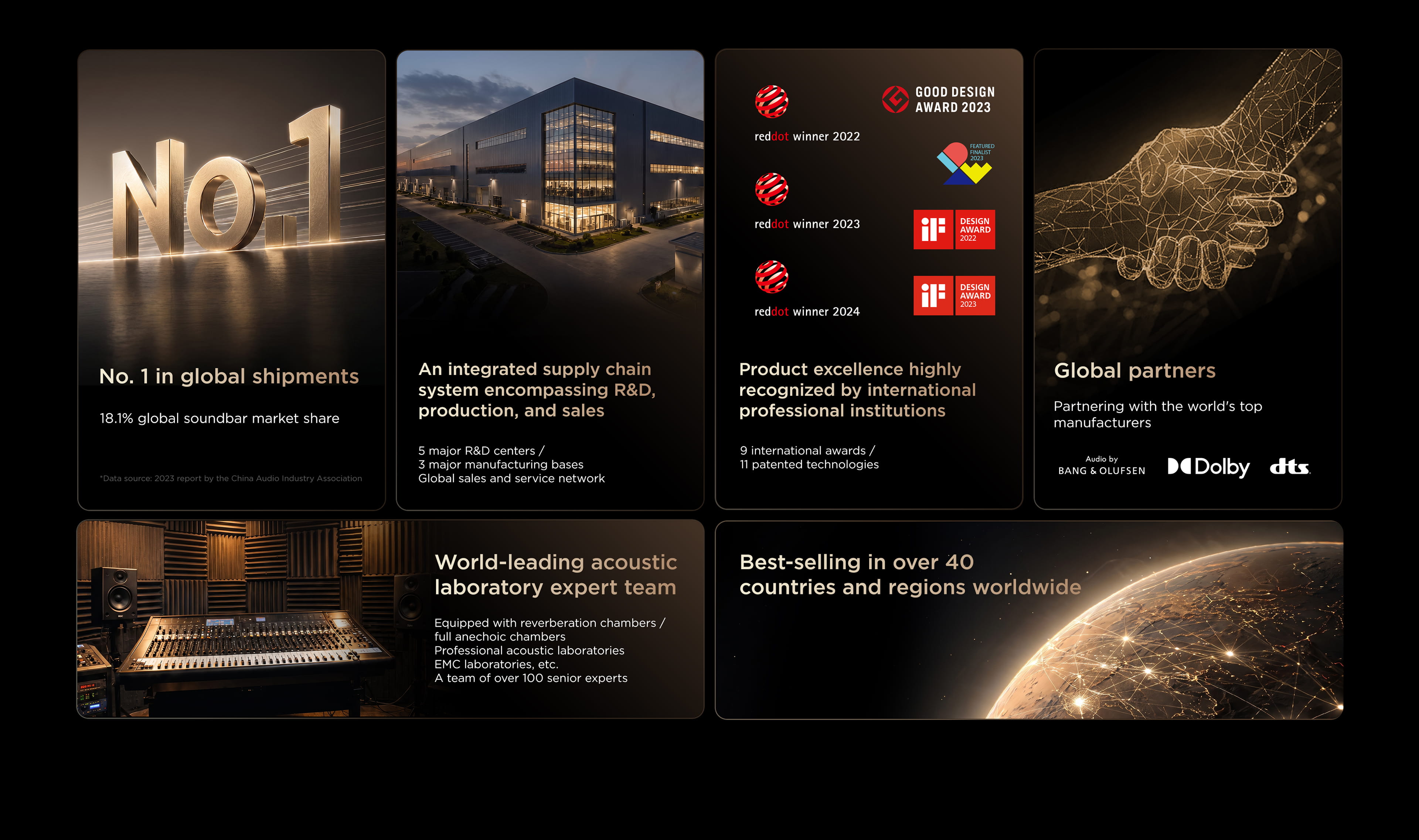 development stages of TCL audio giant