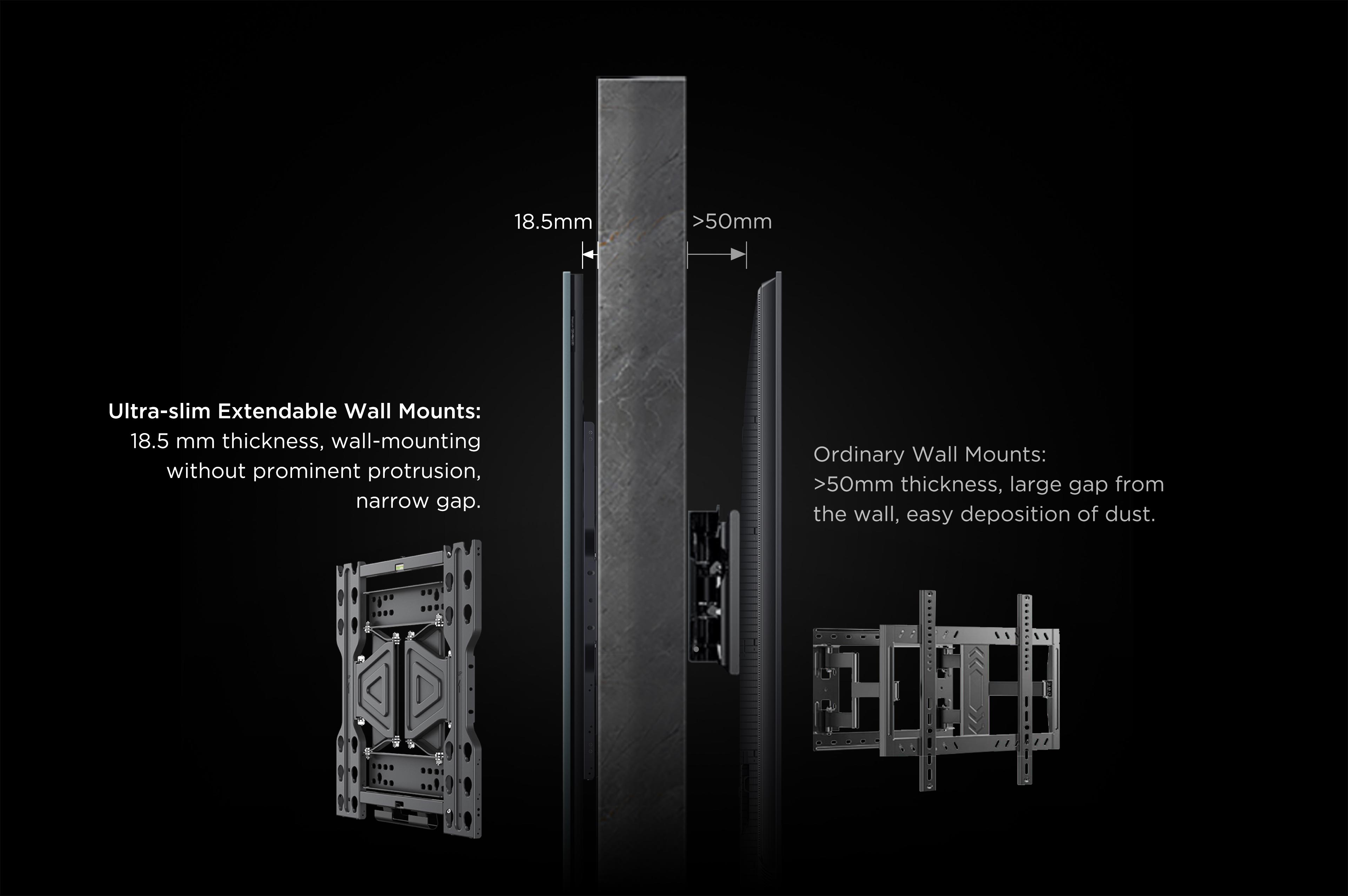 TCL WM54A-75F TV Accessories