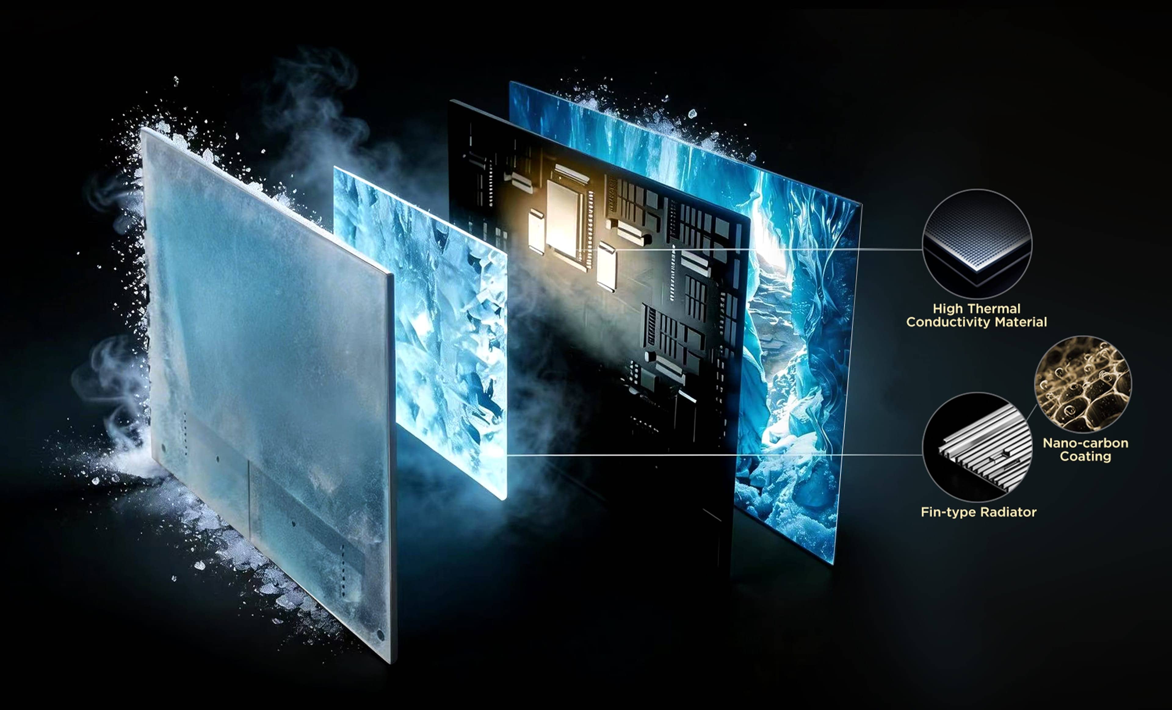 TCL A400M 4K QD-Mini LED TV Star ring cooling system