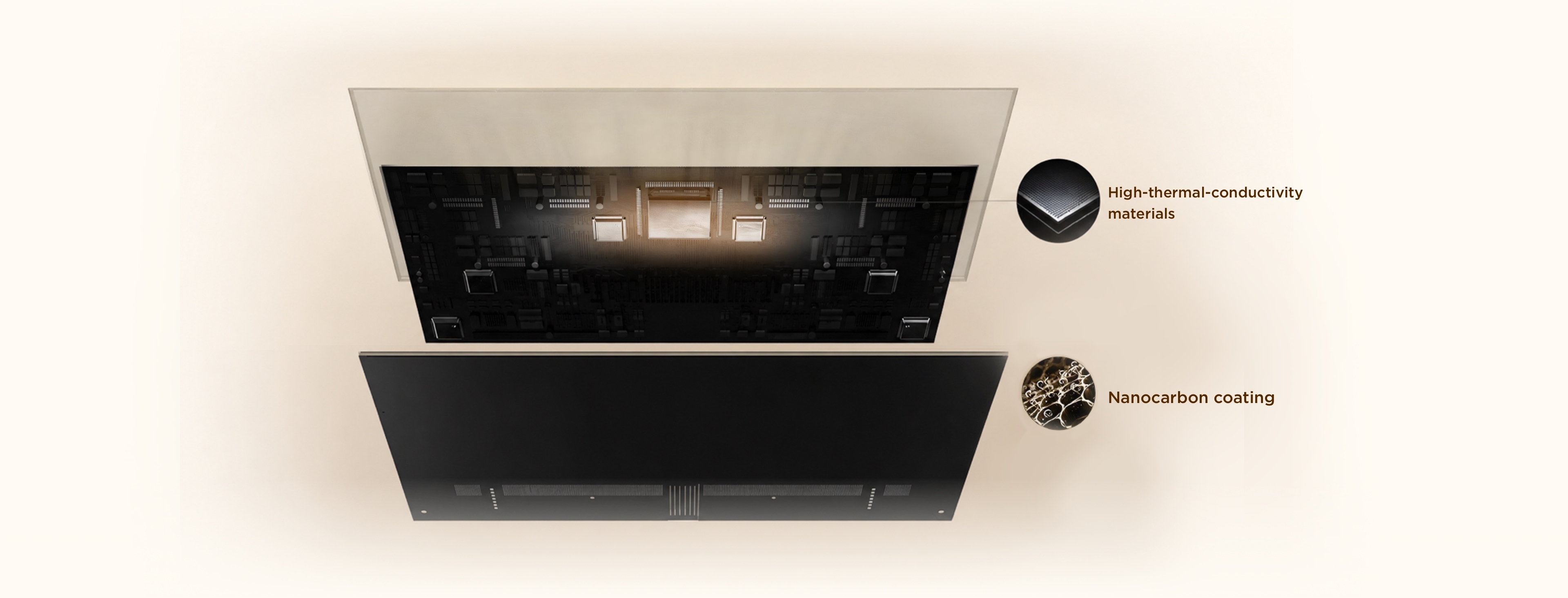 乐竟体育 A400 Pro TV Halo thermal design