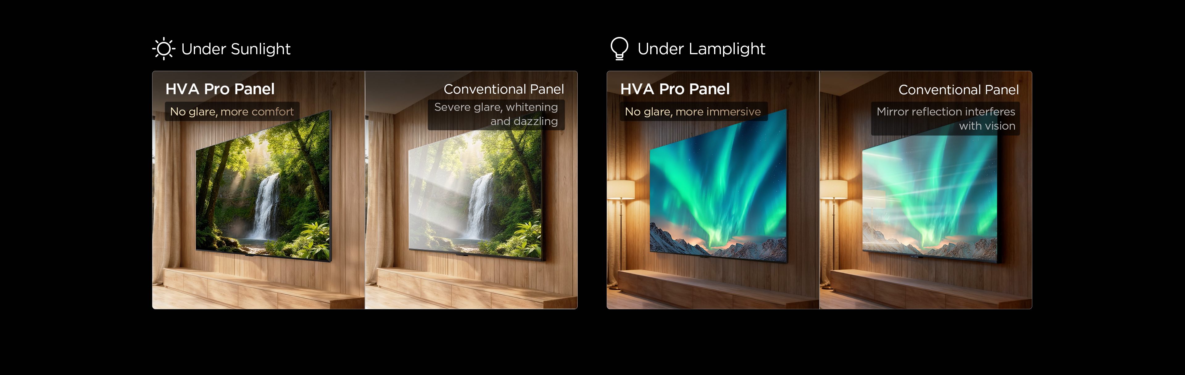 0.5% Low Reflection Film