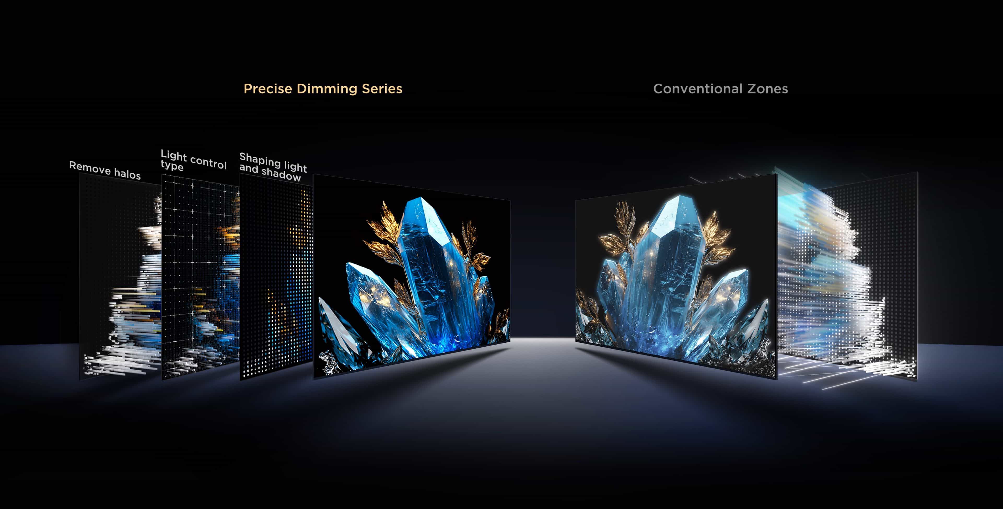 TCL A400U with 1344 Precise Dimming Zones