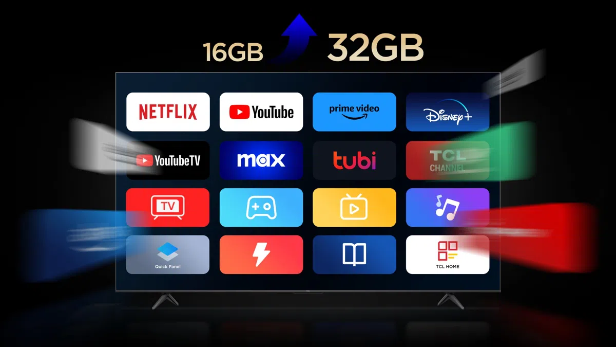 C655 Pro TV Up to 32GB