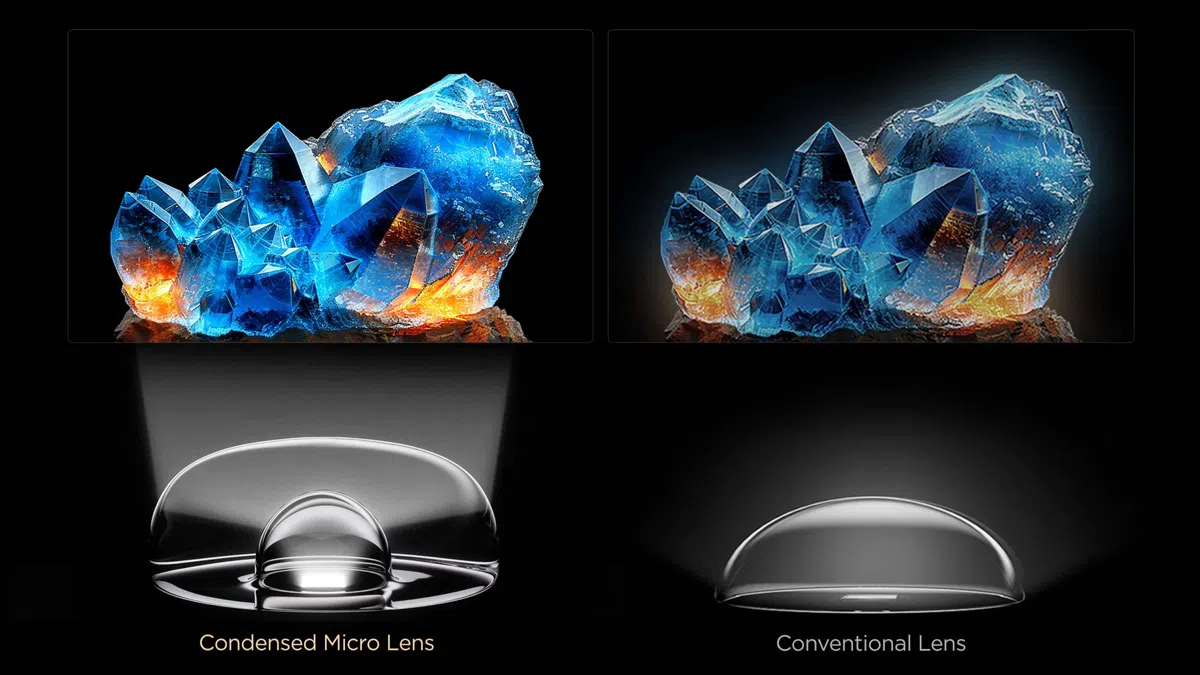Condensed Micro Lens