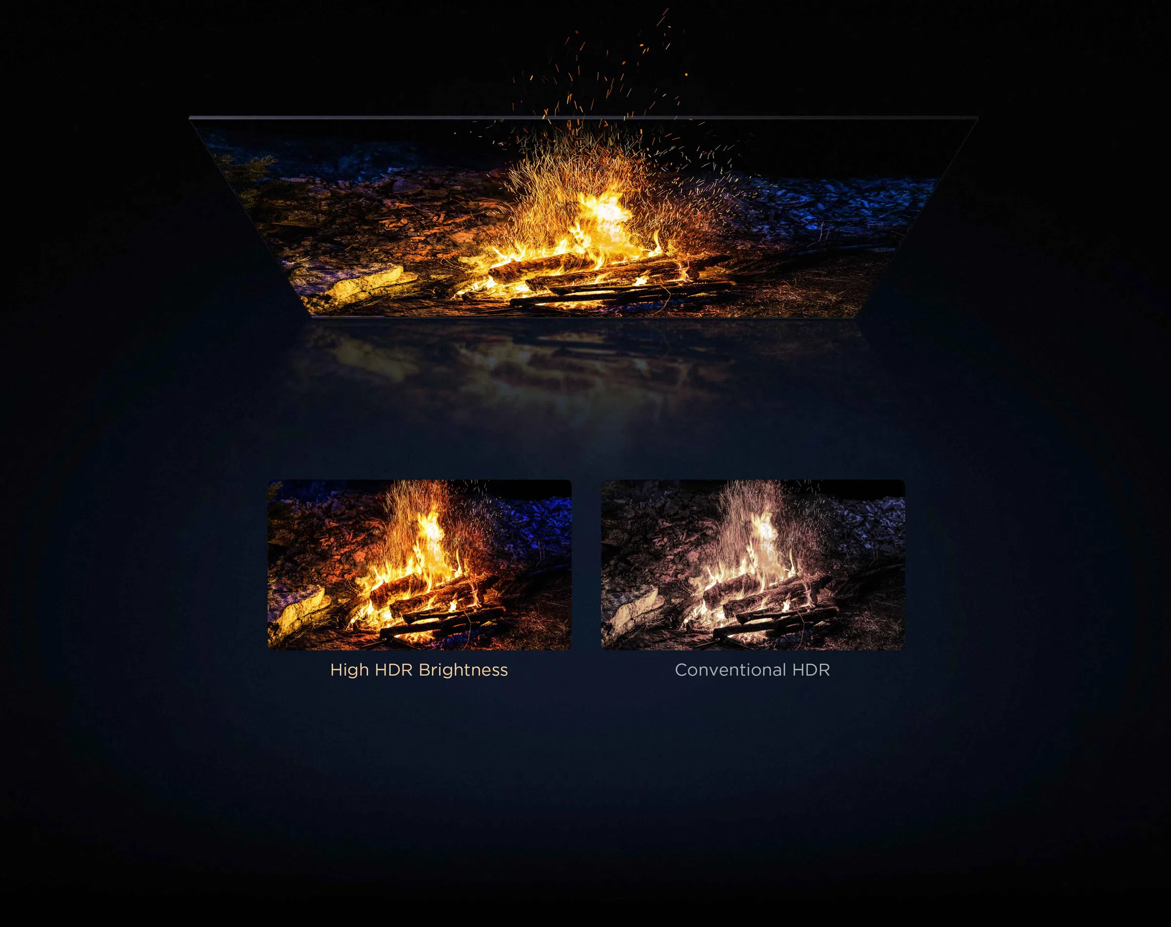 Luminosité HDR élevée par rapport au HDR conventionnel