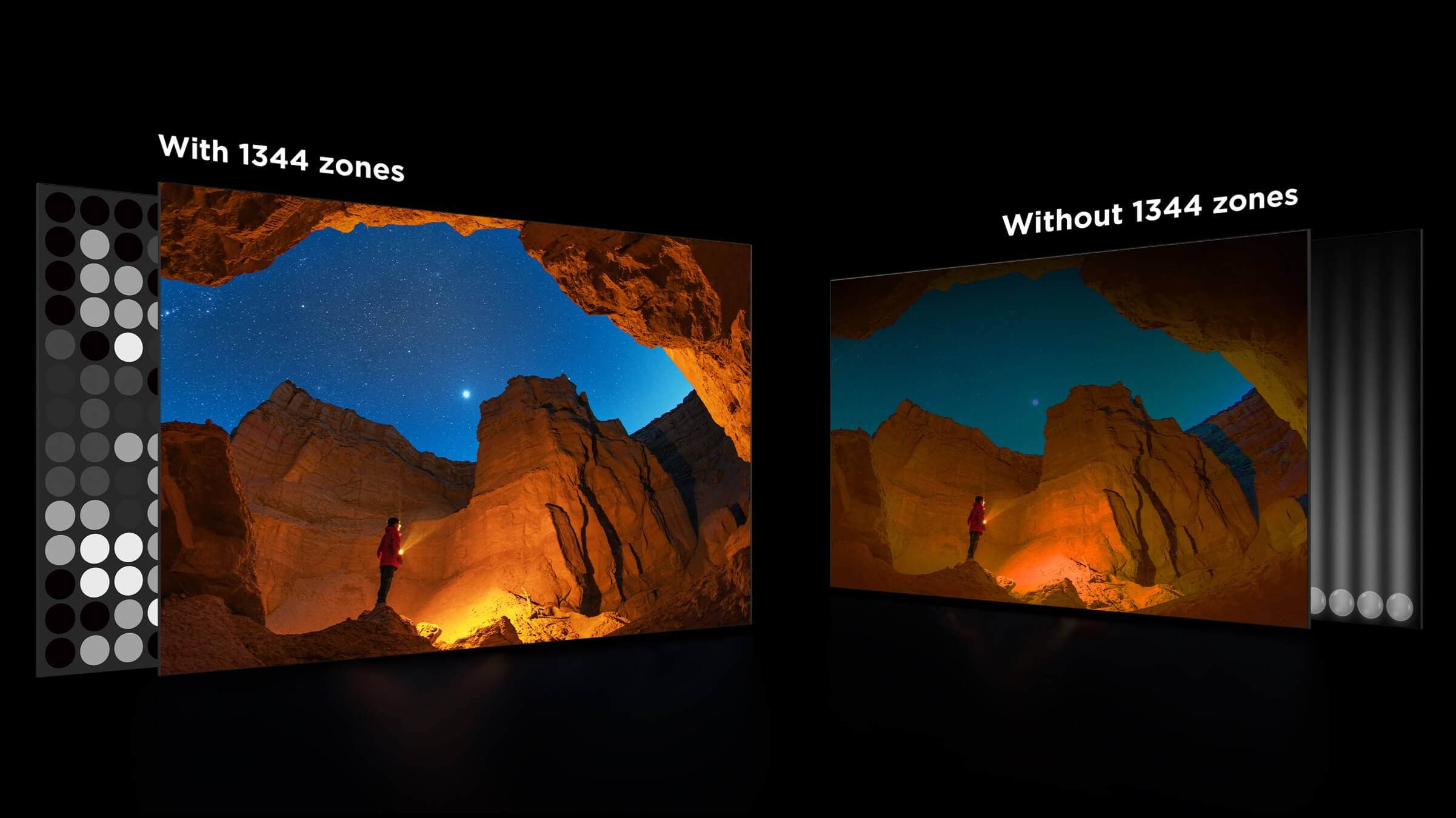 TCL C755 TV Full Array Local Dimming (500+zones)