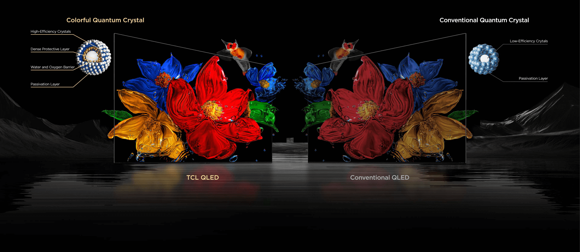 More than a billion hues of perfect vivid color