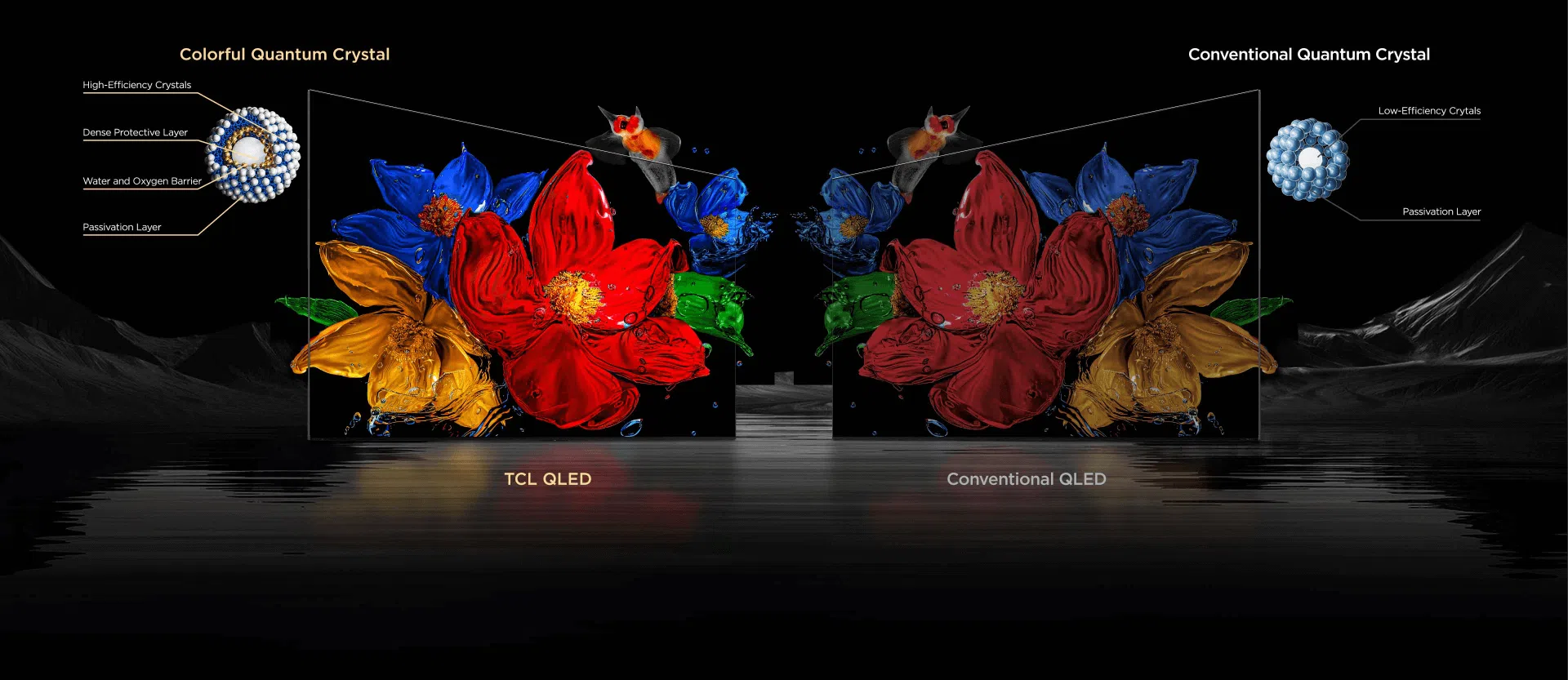 Більше мільярда відтінків ідеального яскравого кольору