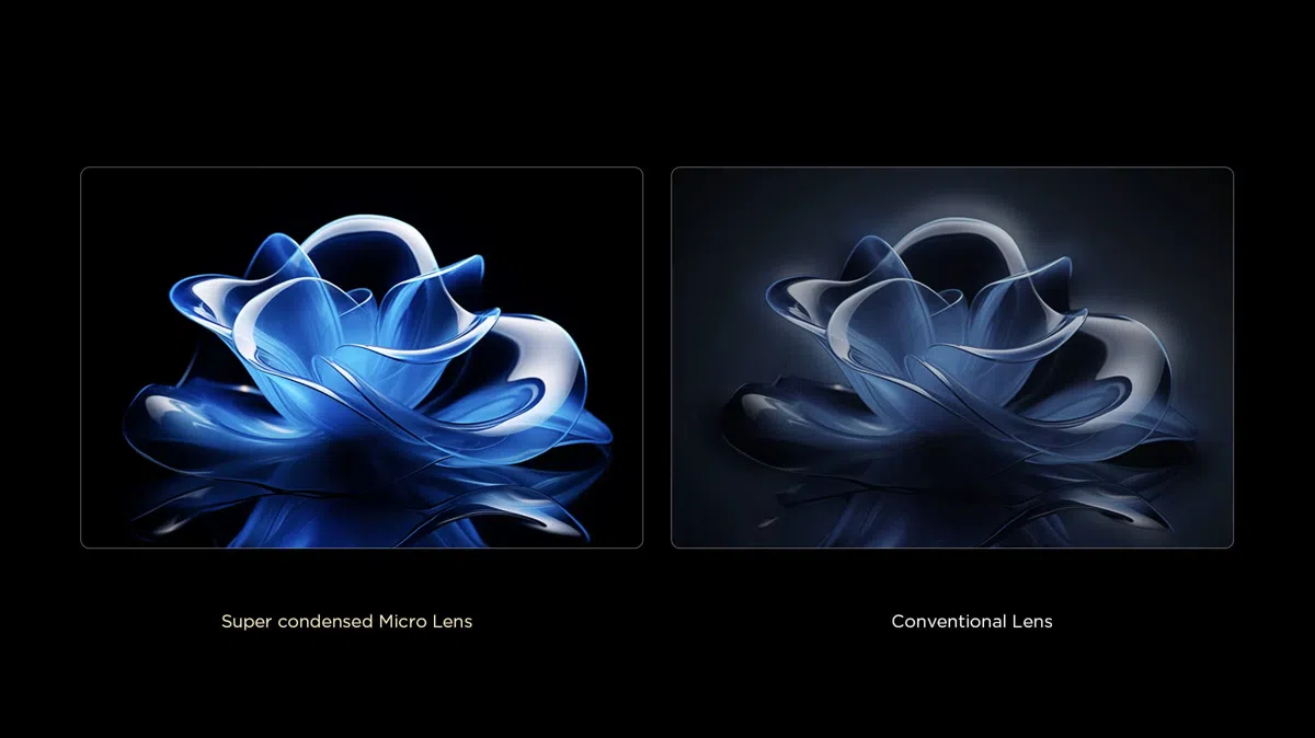 TCL Super Condensed Micro Lens