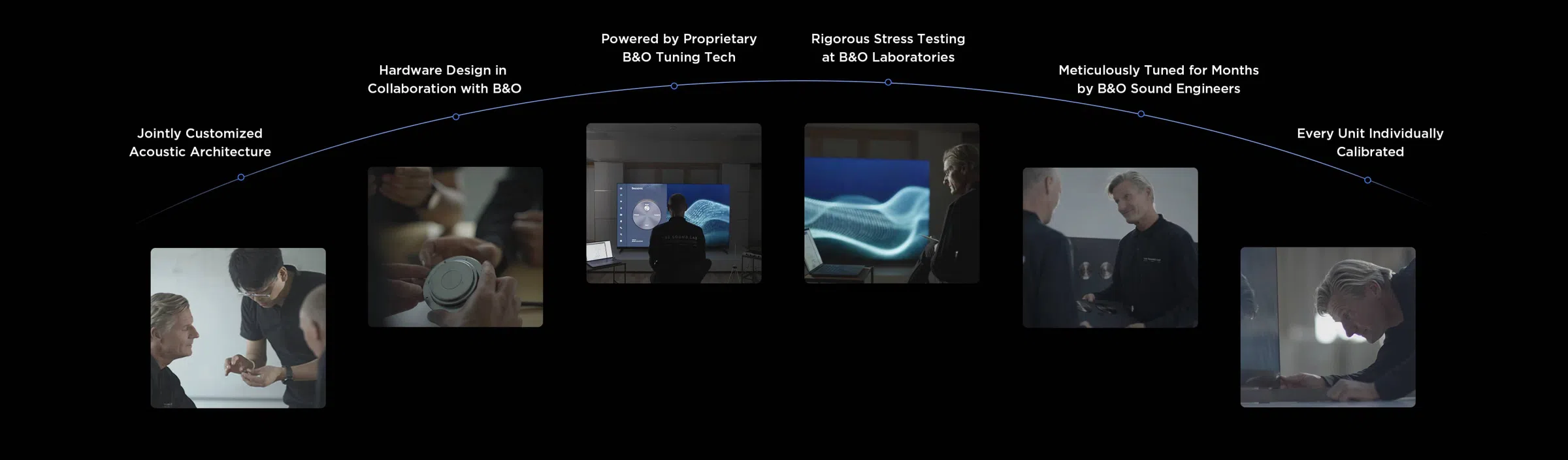 TCL 65 inch C7L SQD-Mini LED TV (2026 model) TCL QLED utilizes Colorful Quantum Crystals