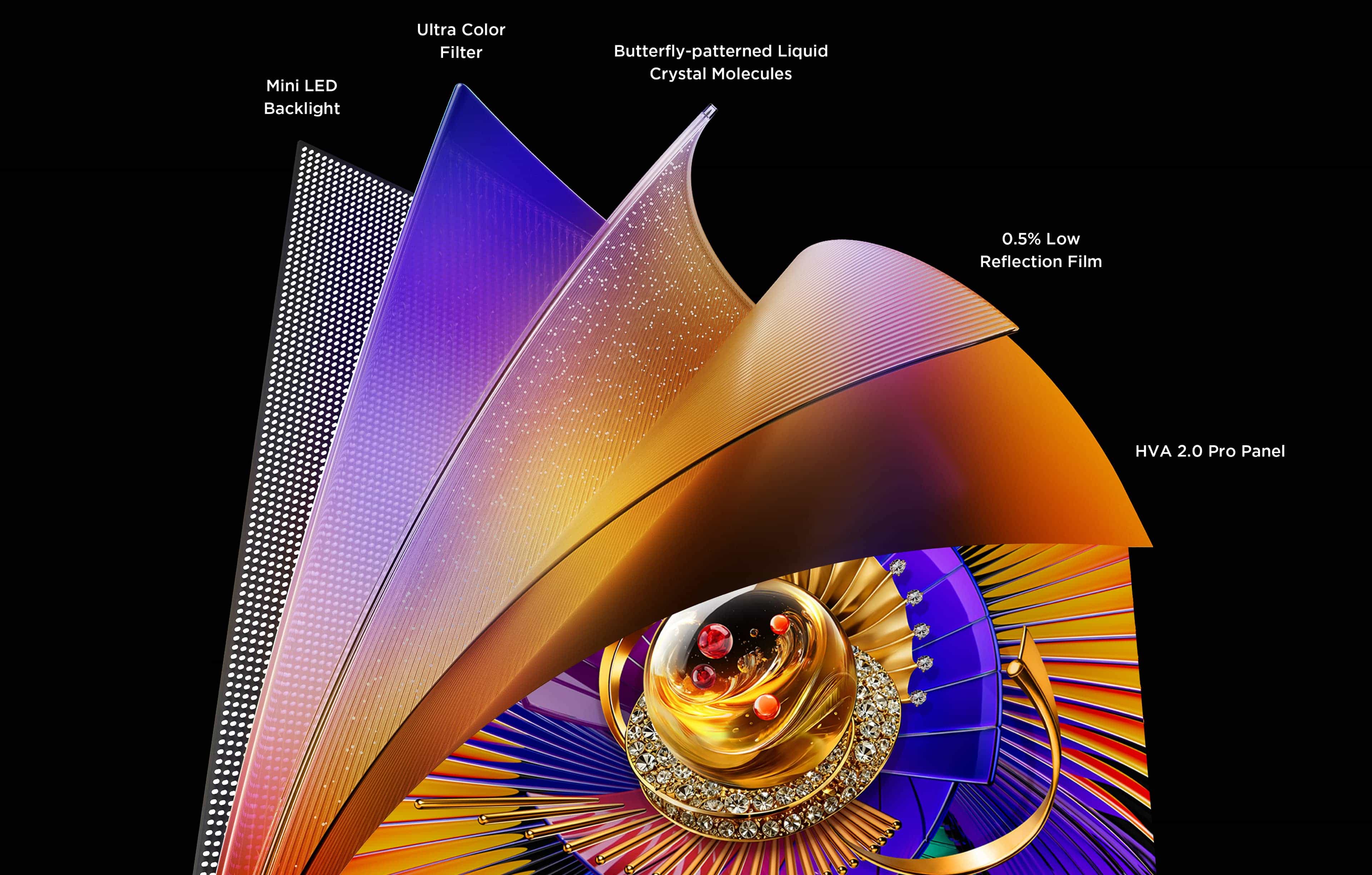 В TCL QLED используются цветные квантовые кристаллы