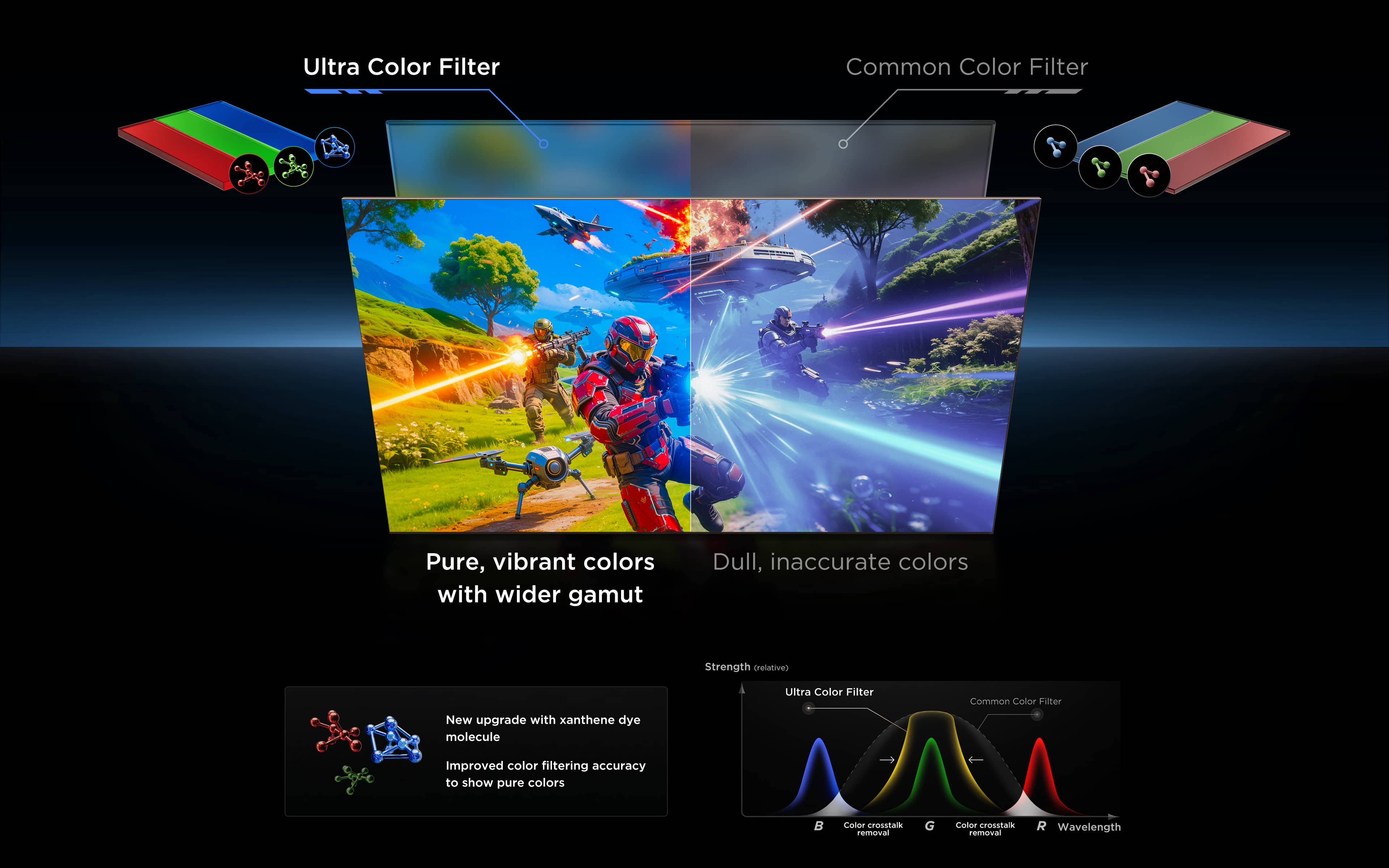 TCL QLED utilizes Colorful Quantum Crystals
