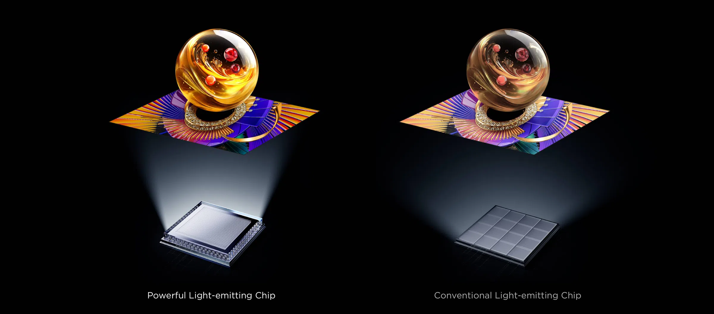 Technologie de contrôle Halo tout-domaine de TCL - Puce électroluminescente puissante