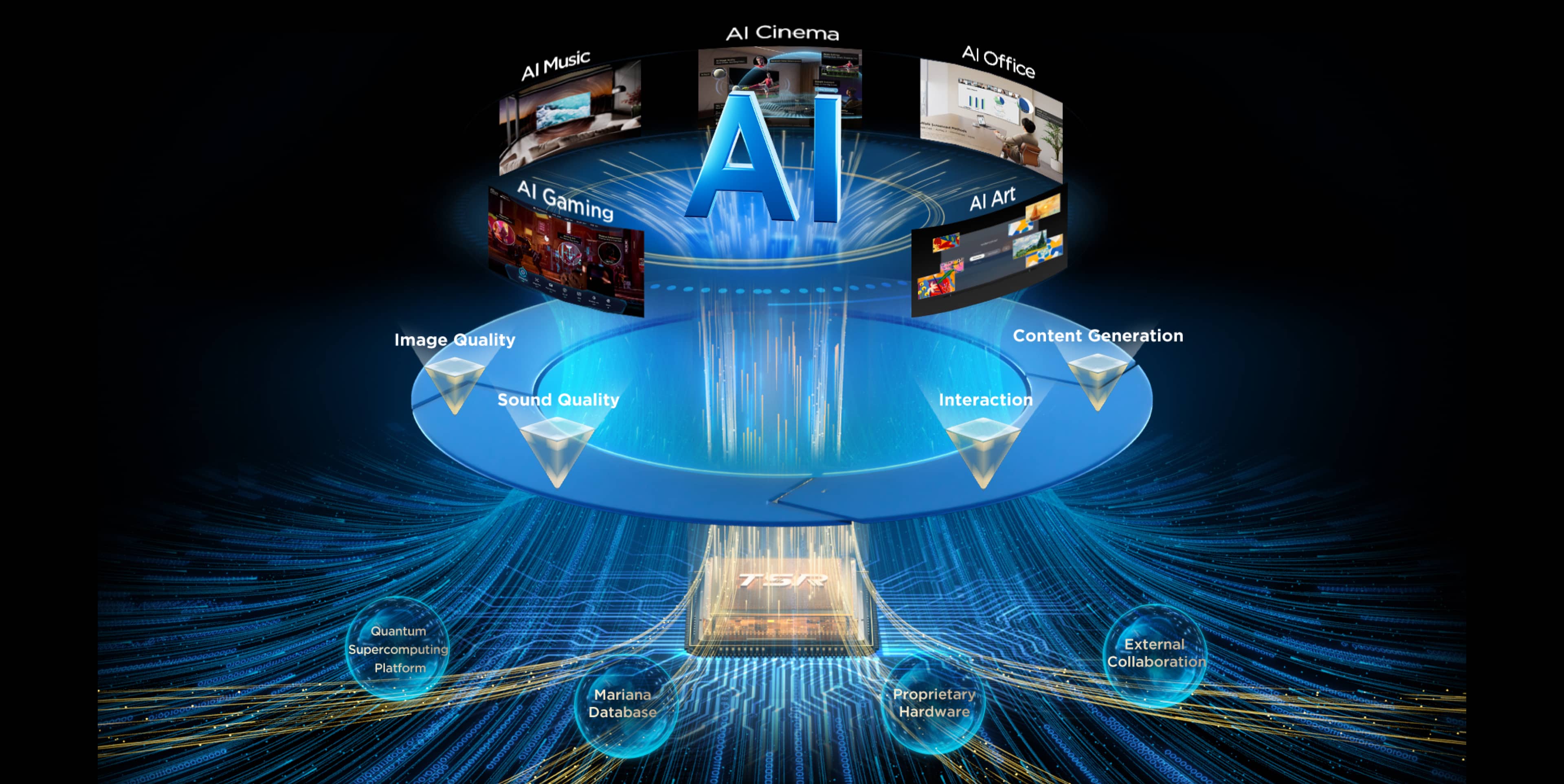 TCL QLED utilizes Colorful Quantum Crystals
