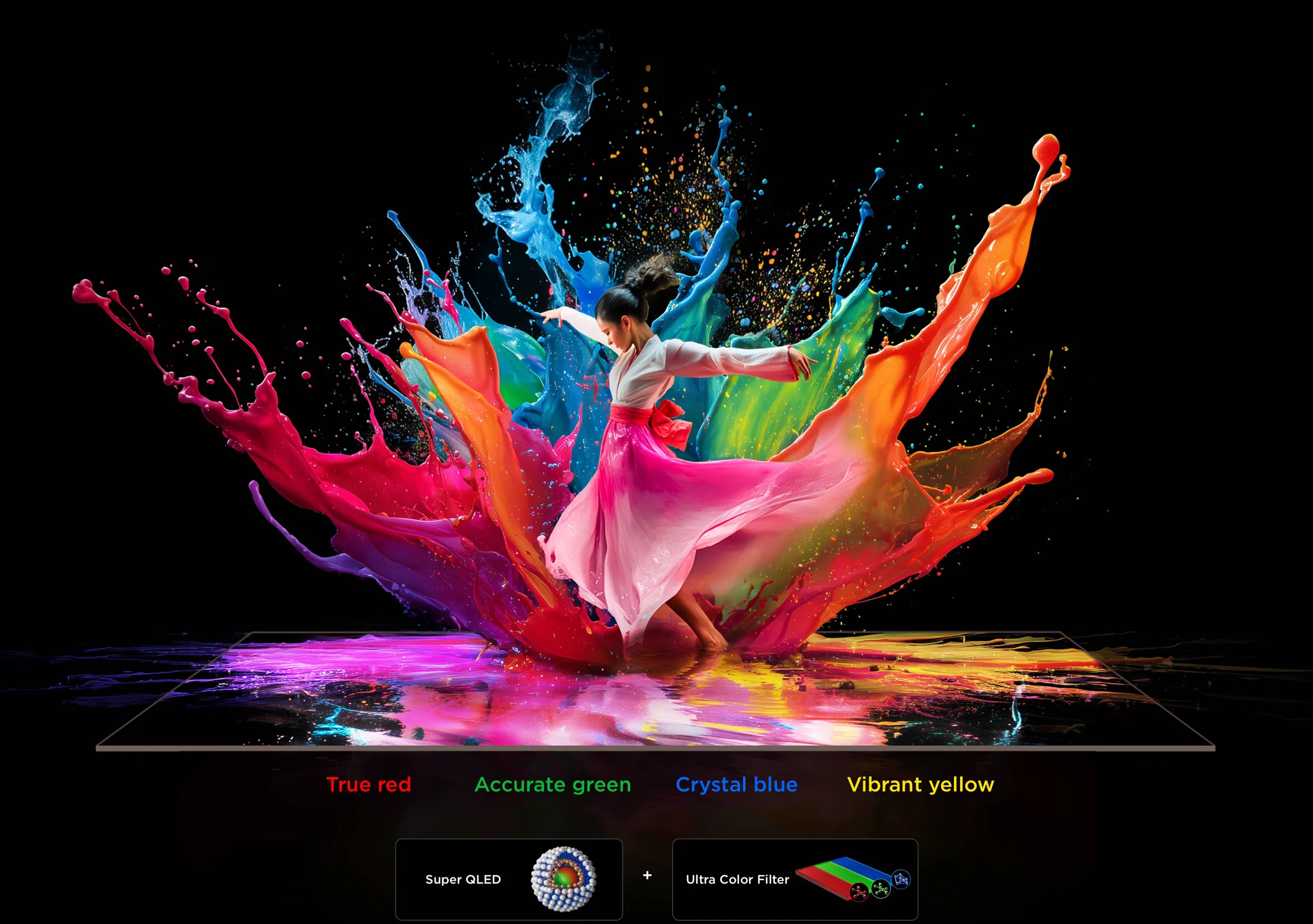 TCL 65 inch C7L SQD-Mini LED TV (2026 model) TCL QLED utilizes Colorful Quantum Crystals