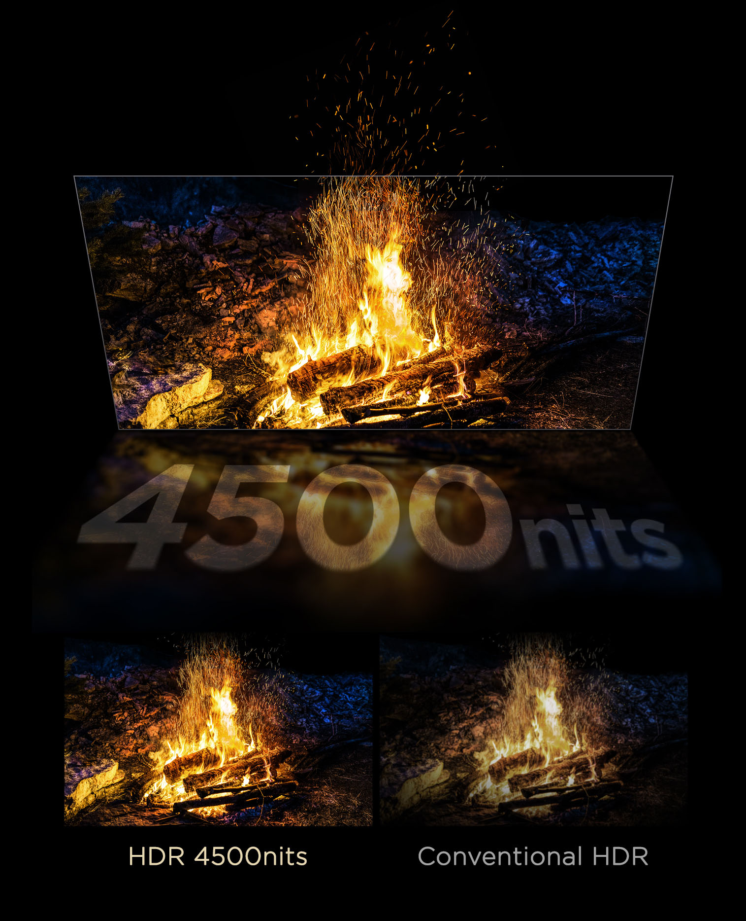 C8K TV HDR 4500 nita