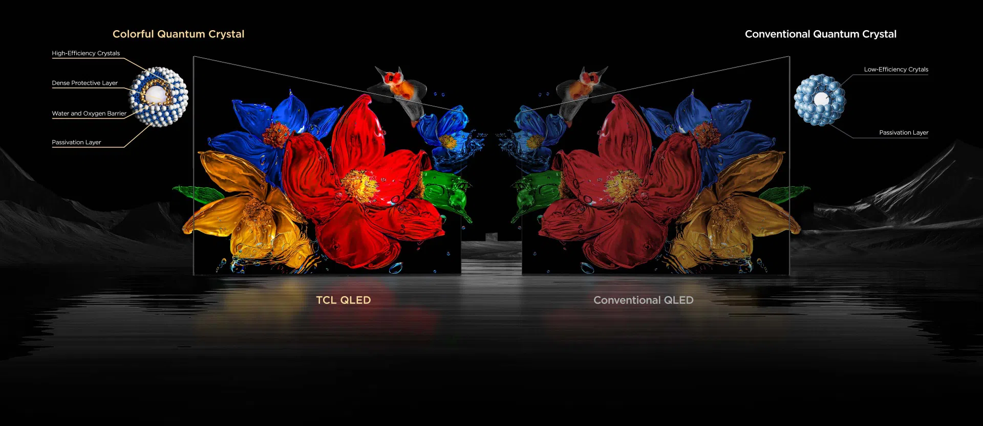 C8K TV More than a billion hues of vivid colorטלוויזיה חכמה C8K Premium QD-MiniLED מבית TCL