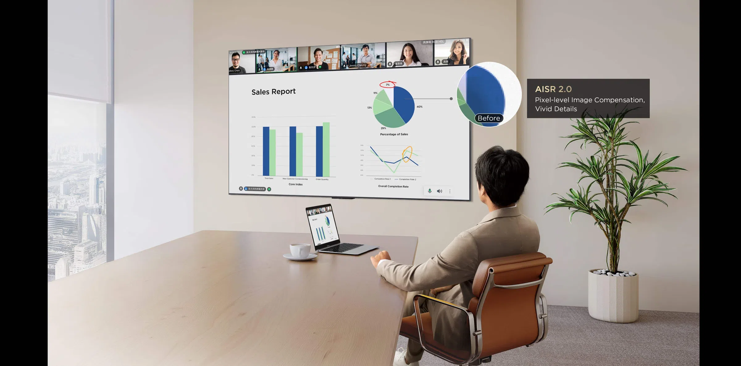 65C8L 4K 65" SQD-Mini LED Google TV AI Office -Your Office on Screen