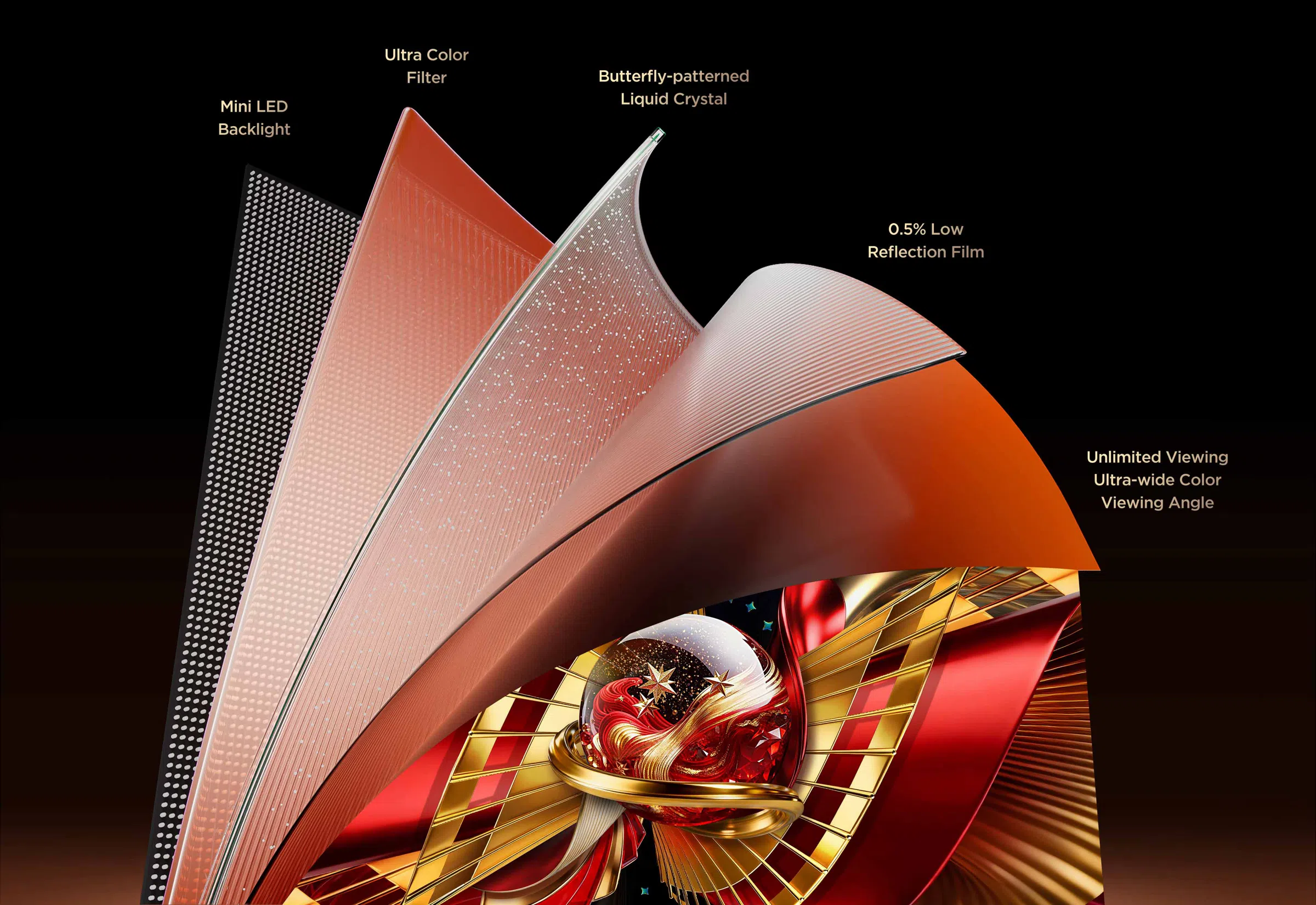 65C8L 4K 65" SQD-Mini LED Google TV TCL C8L SQD-Mini LED TV HVA 2.0 Pro Panel