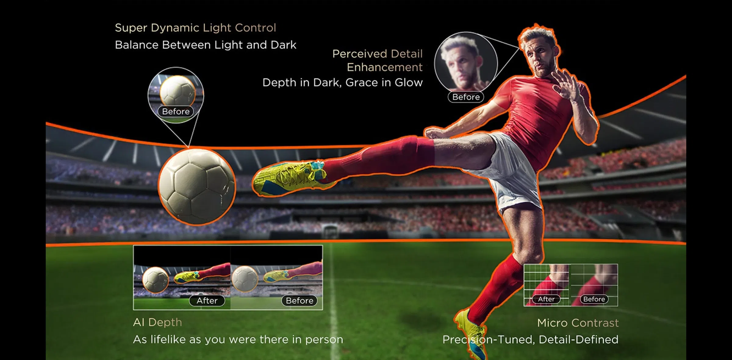 AI ContrastMaster