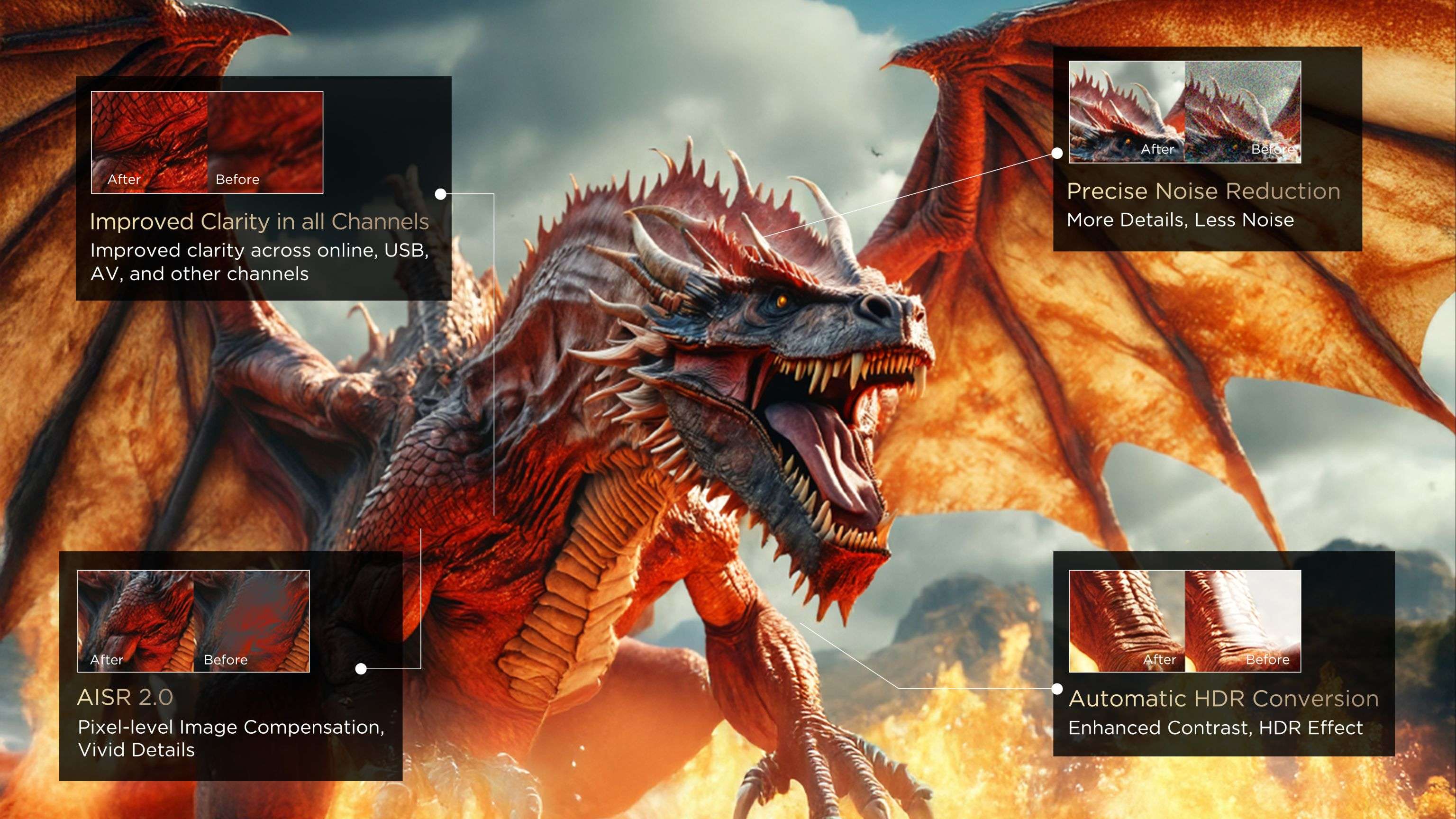 Perceive the brightness -Ai Contrast