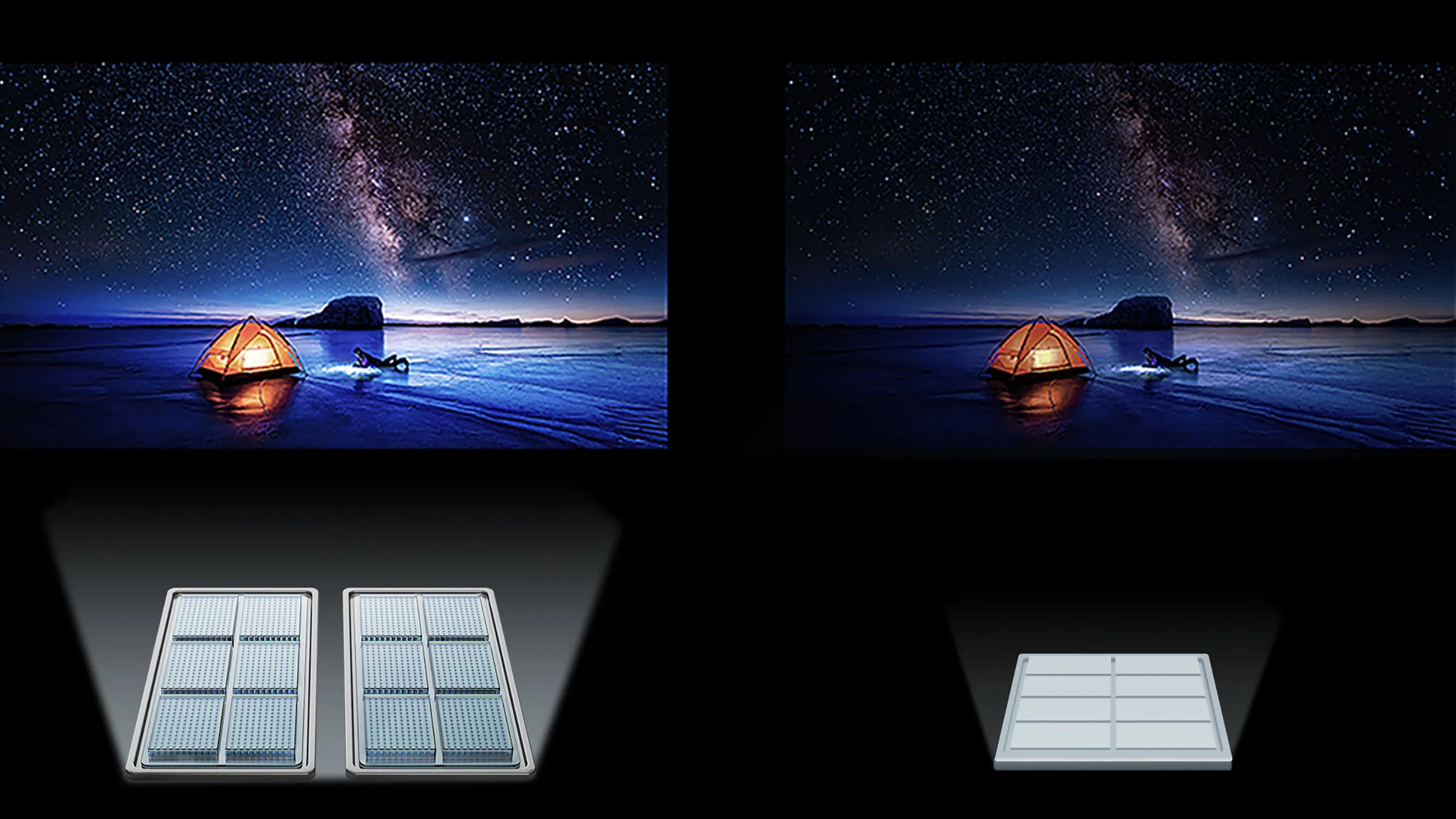 Puce électroluminescente haute énergie pour téléviseur TCL