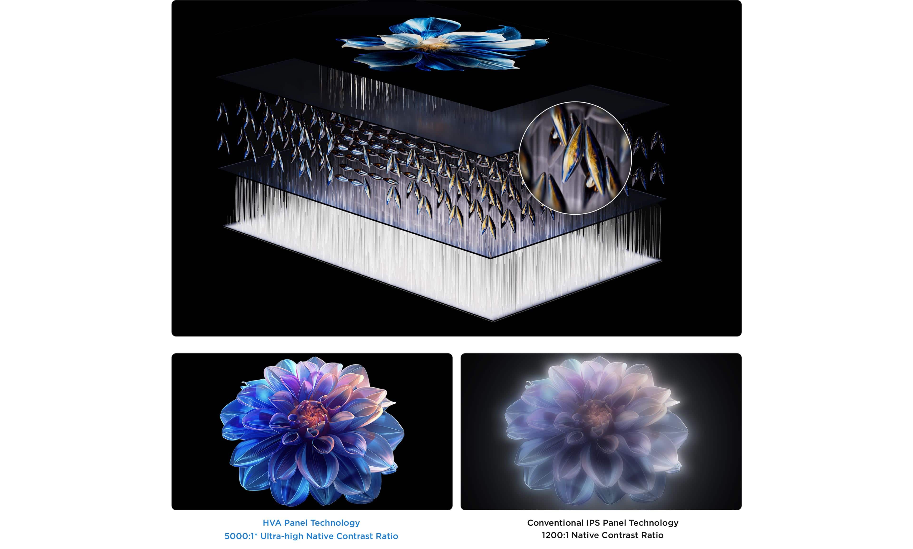 TCL QLED utilizes Colorful Quantum Crystals