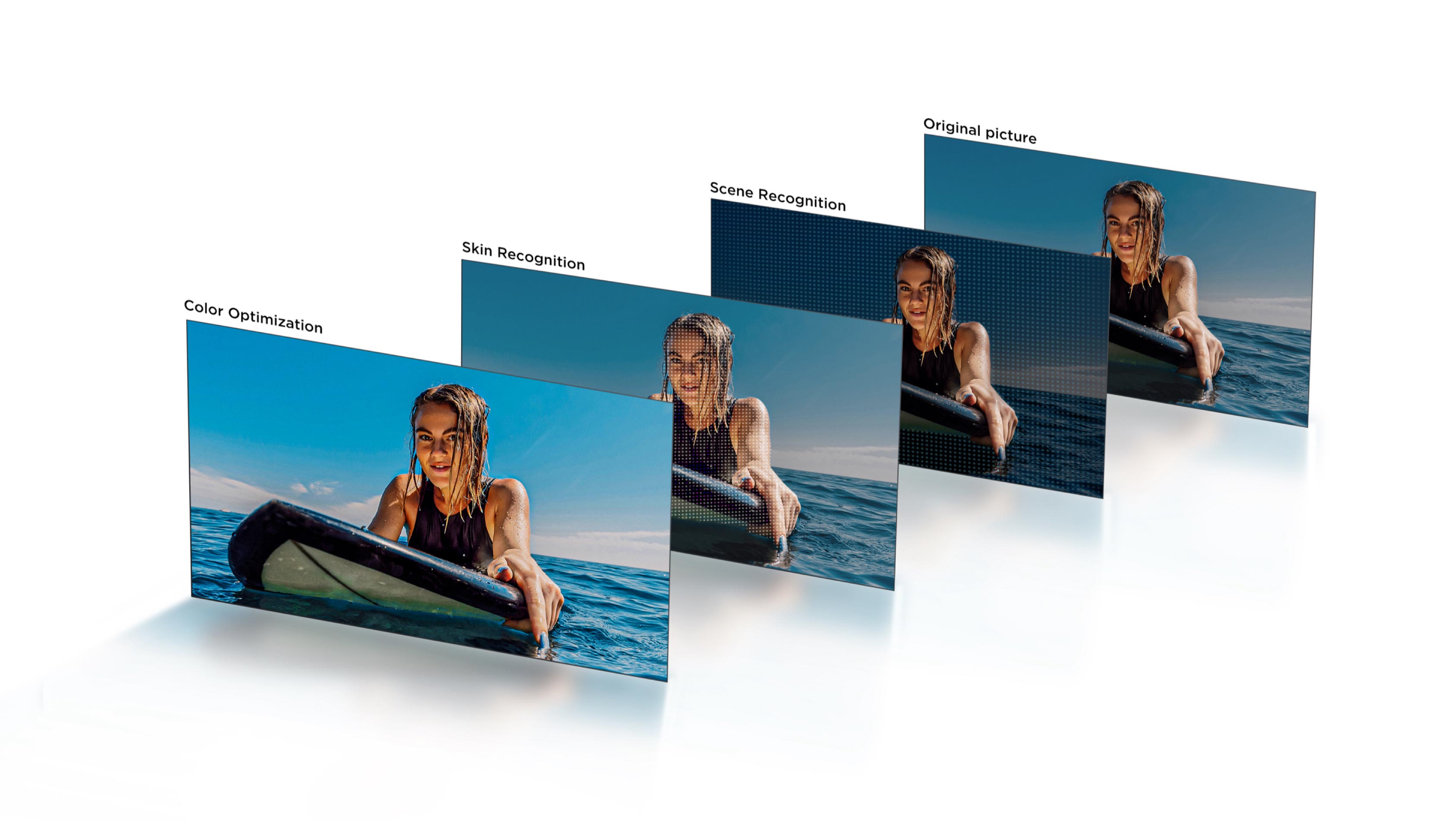 Technologie d'optimisation des couleurs bionique