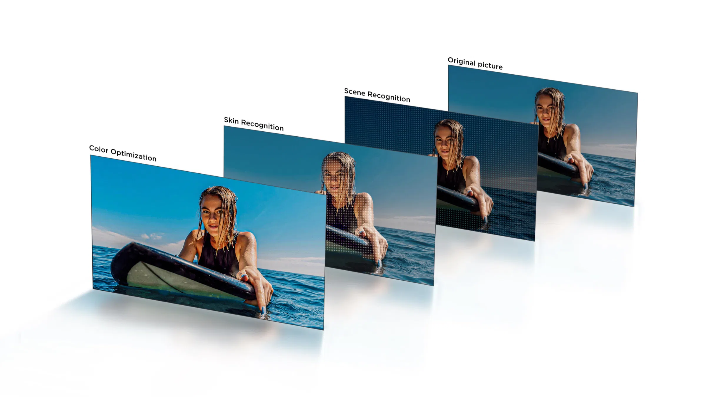 Technologie d'optimisation des couleurs bionique