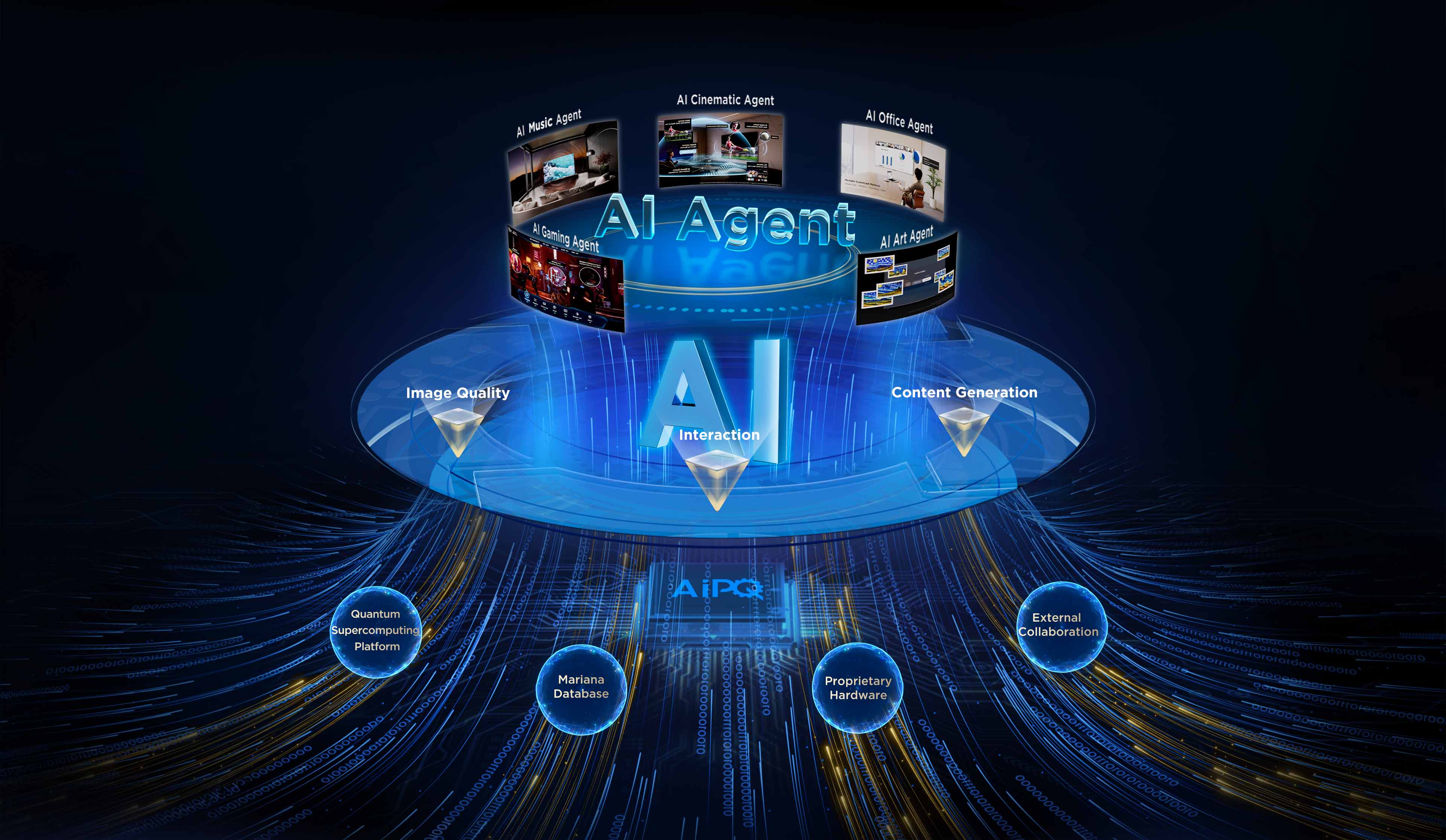 TCL A400U With TCL AI