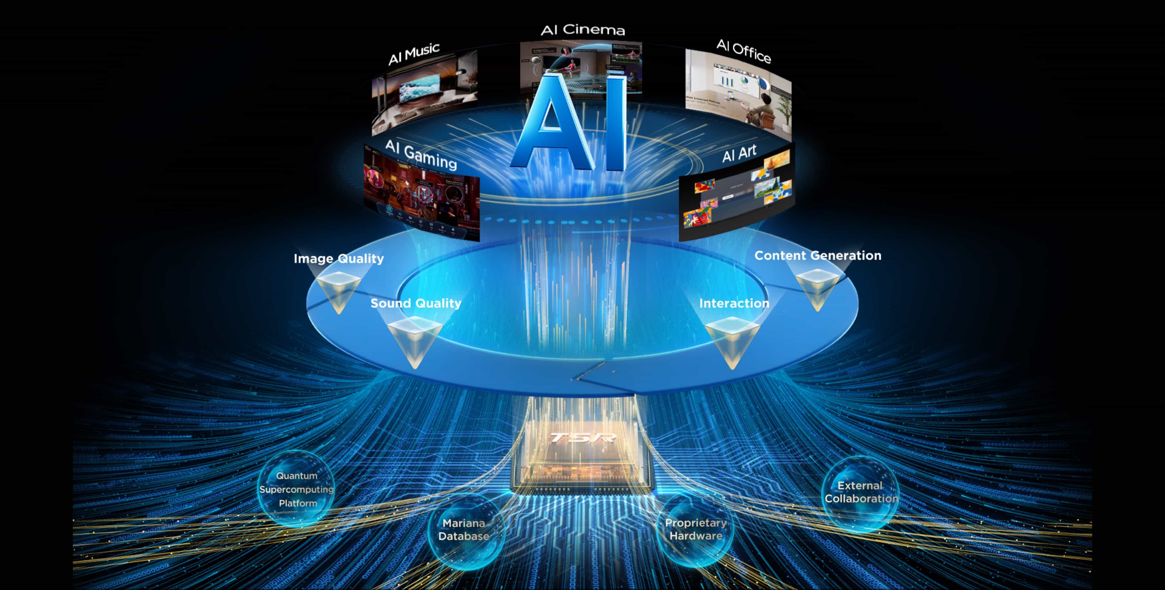 TCL QLED utilizes Colorful Quantum Crystals