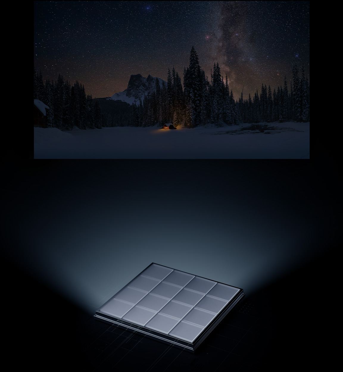 Traditional Mini Led chip