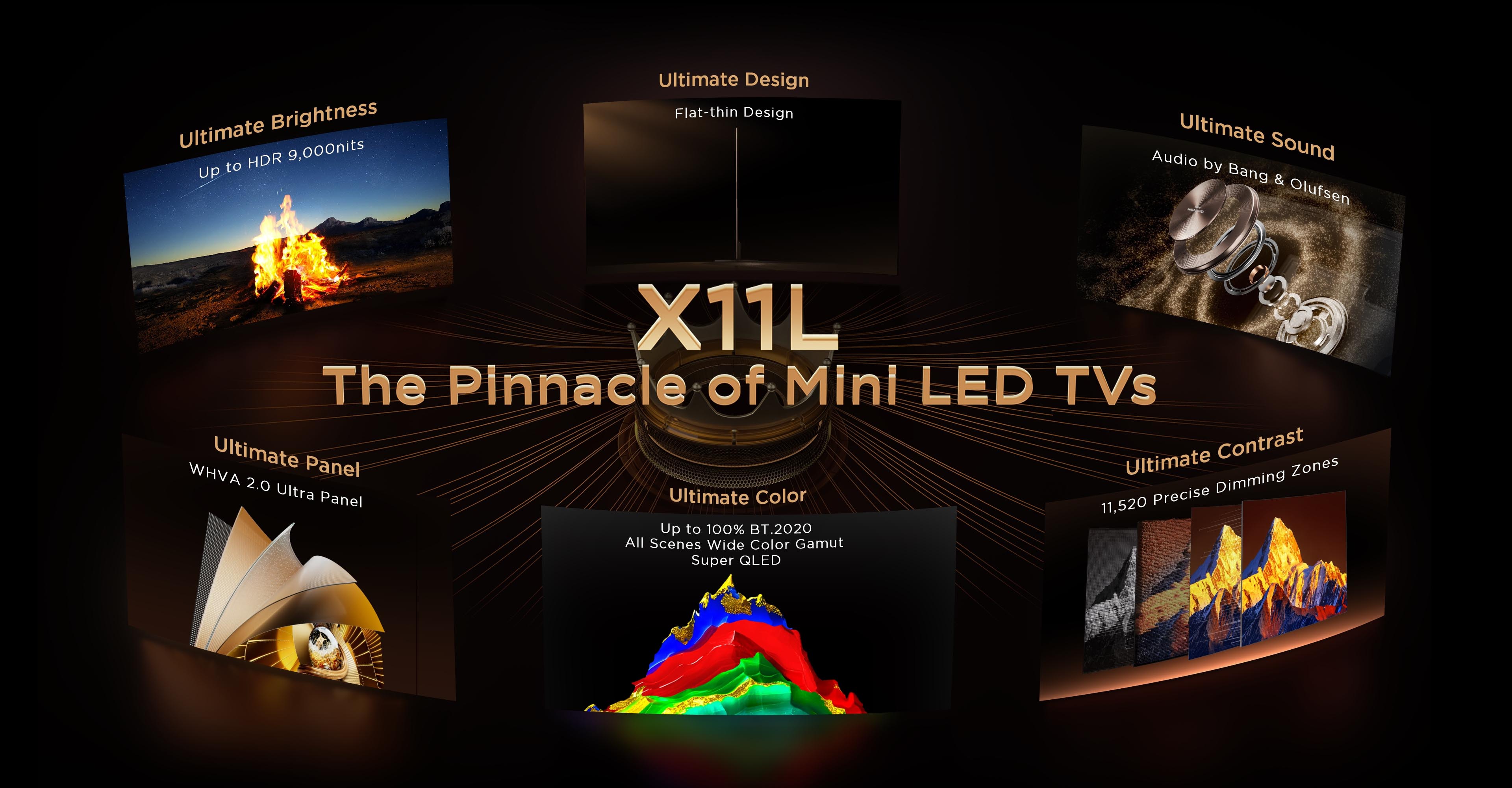 X11L &mdash; первый в мире флагманский светодиодный телевизор с технологией SQD-Mini