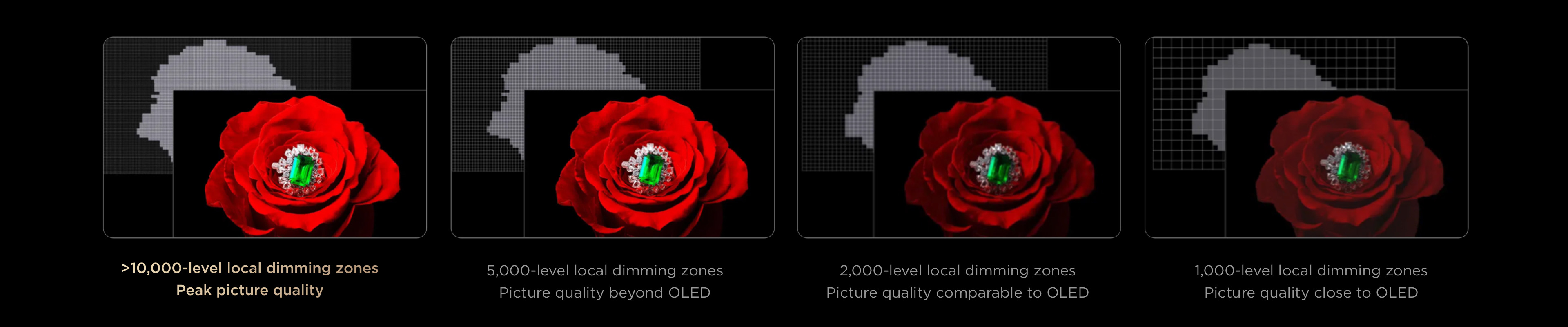 TCL All-domain Halo Control Technology