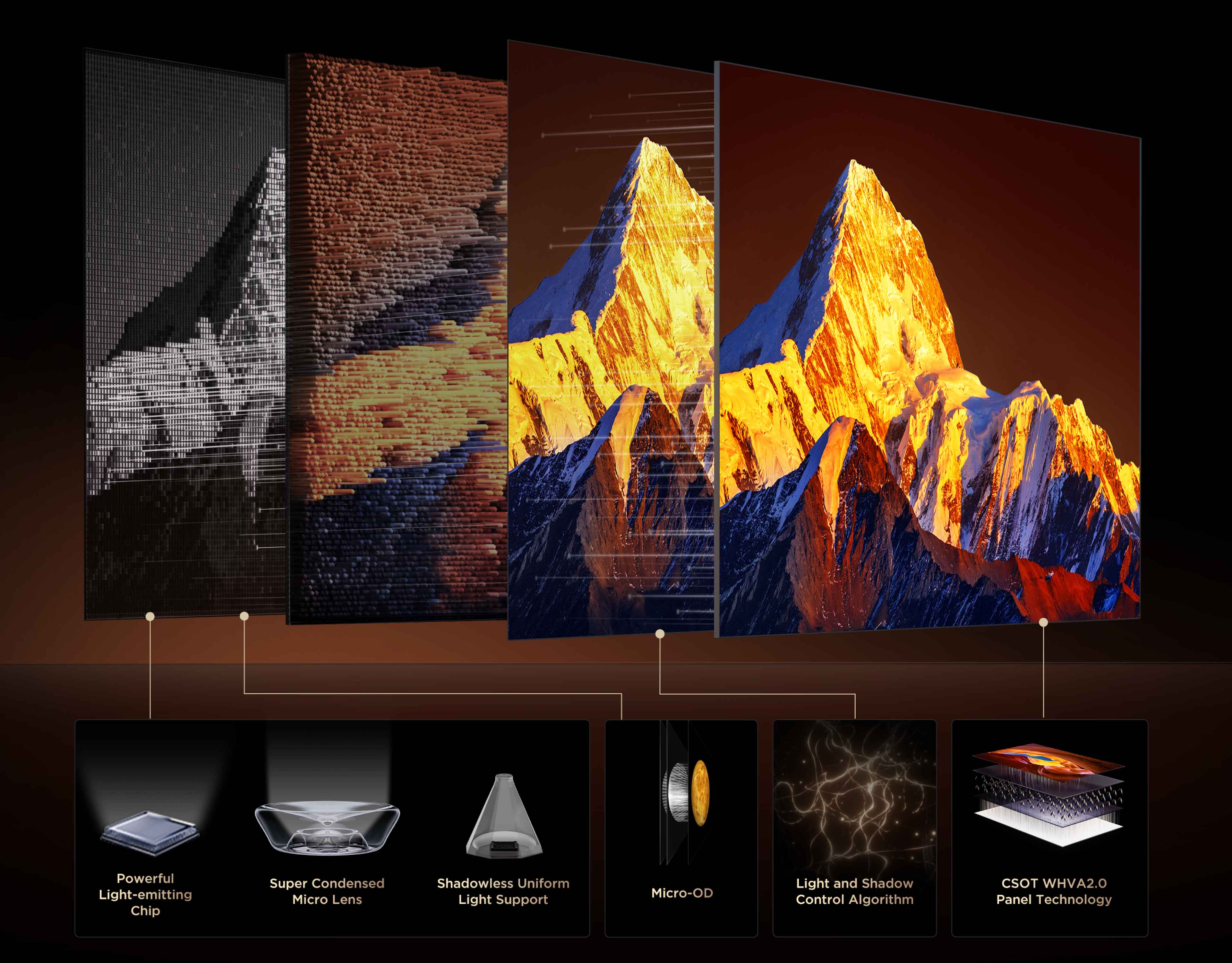 85 inch X11L SQD-Mini LED TVs up to 14,400 Precise Dimming Zones