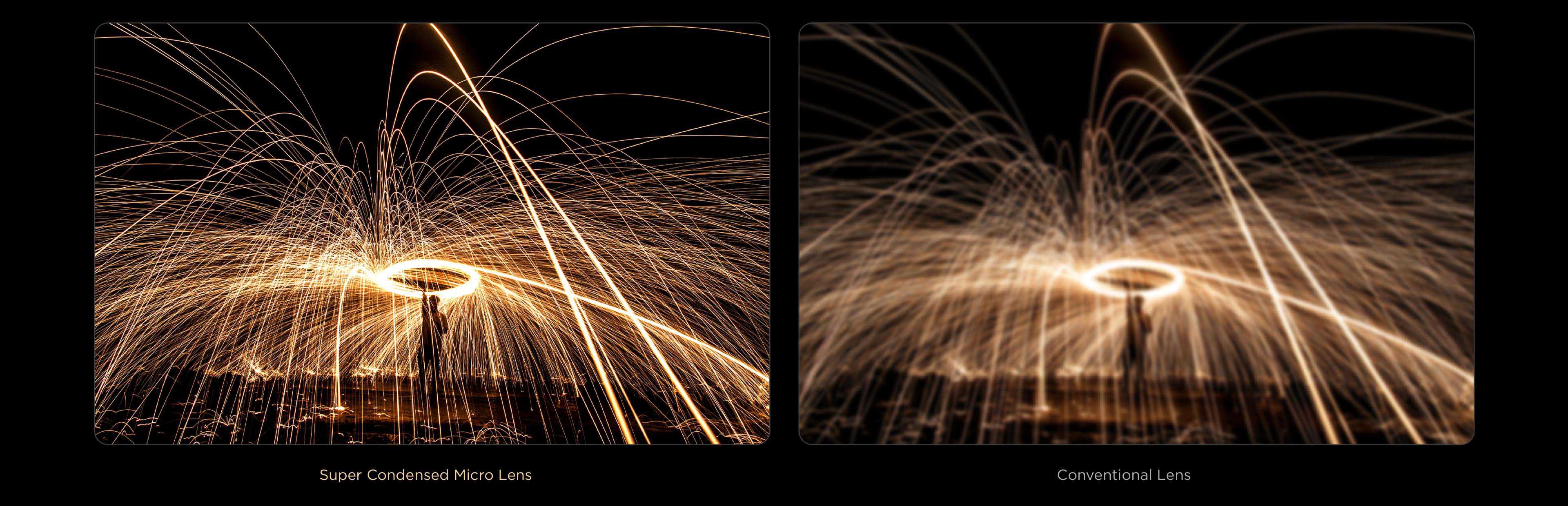Super Condensed Micro Lens  Vs Conventional 