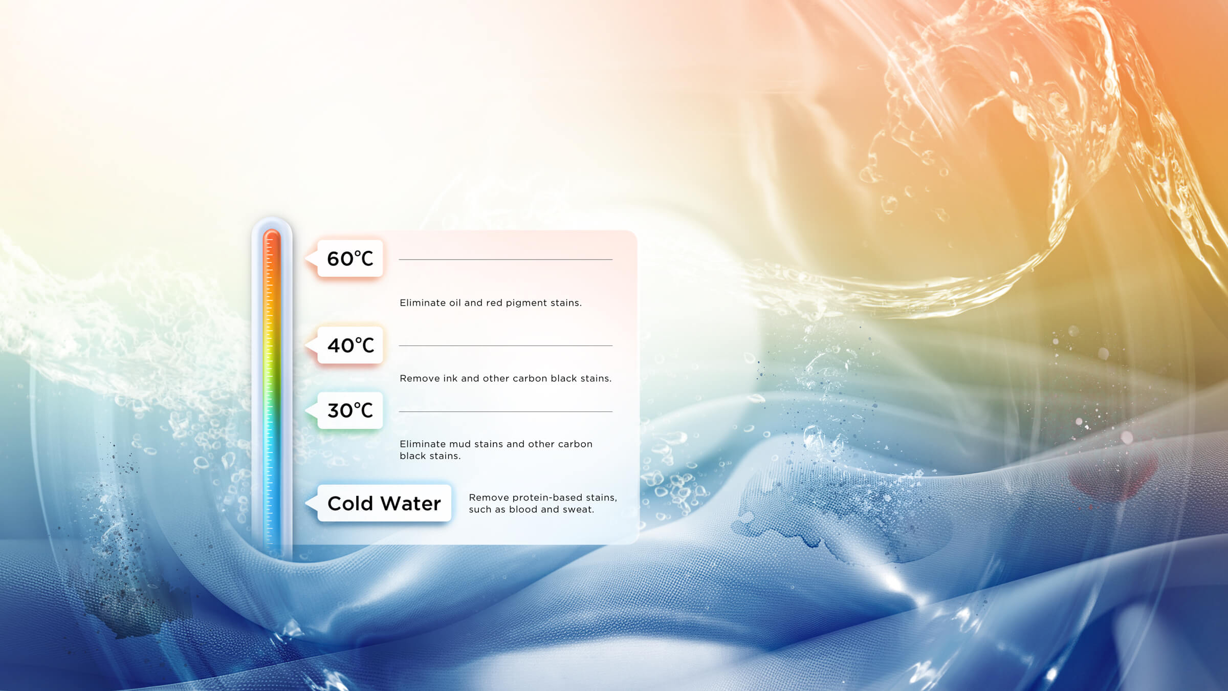TCL S360 Remove multiple stains in one cycle