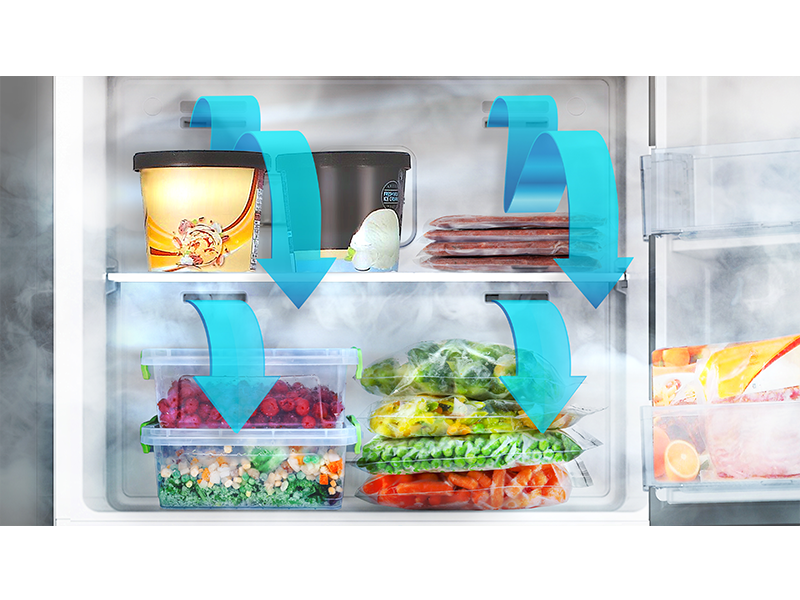 Super Cooling/Freezing Mode