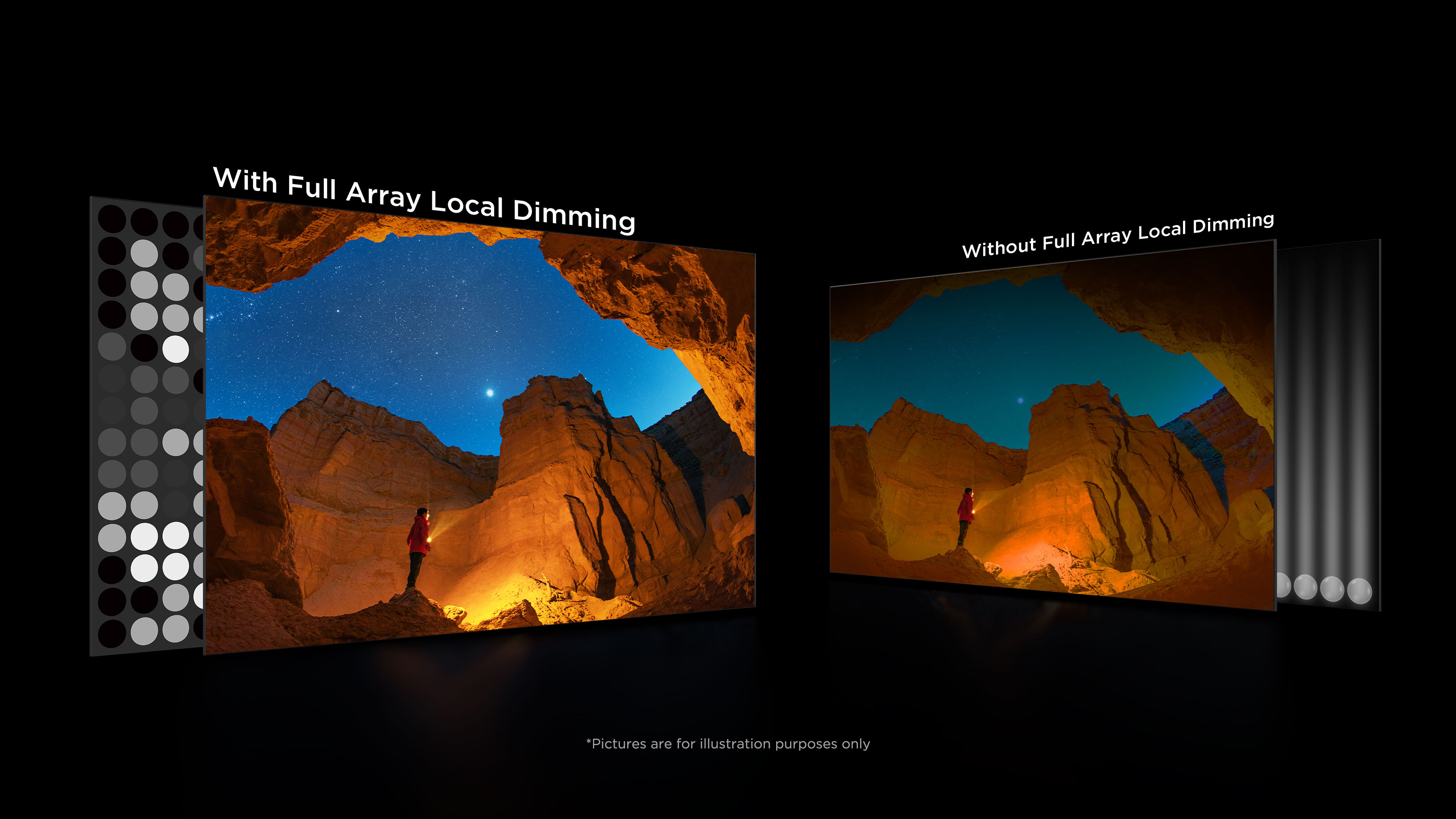 TCL C755 TV Full Array Local Dimming (500+zones)