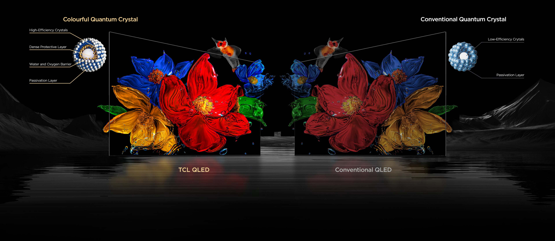 More than a billion hues of perfect vivid color