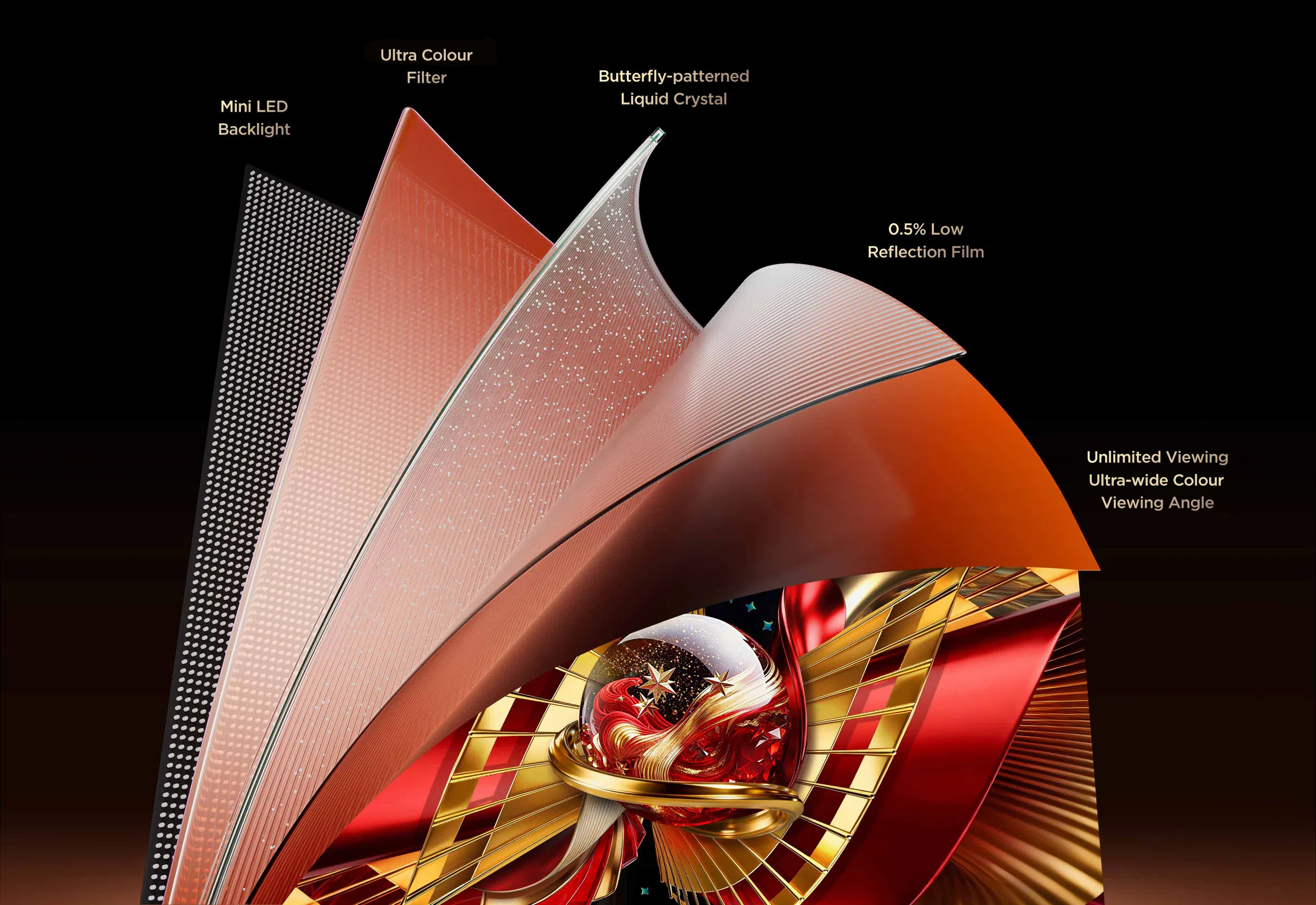 TCL C8L SQD-Mini LED TV HVA 2.0 Pro Panel