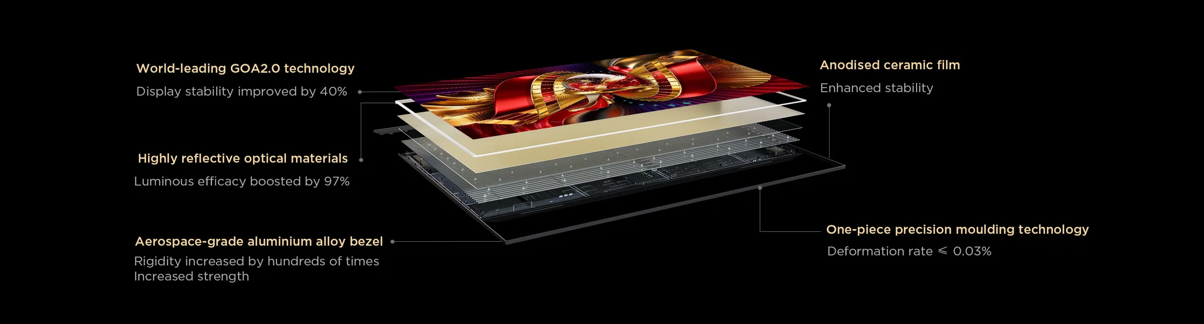 LETOU - ��Ͷ's fourth generation LED TV