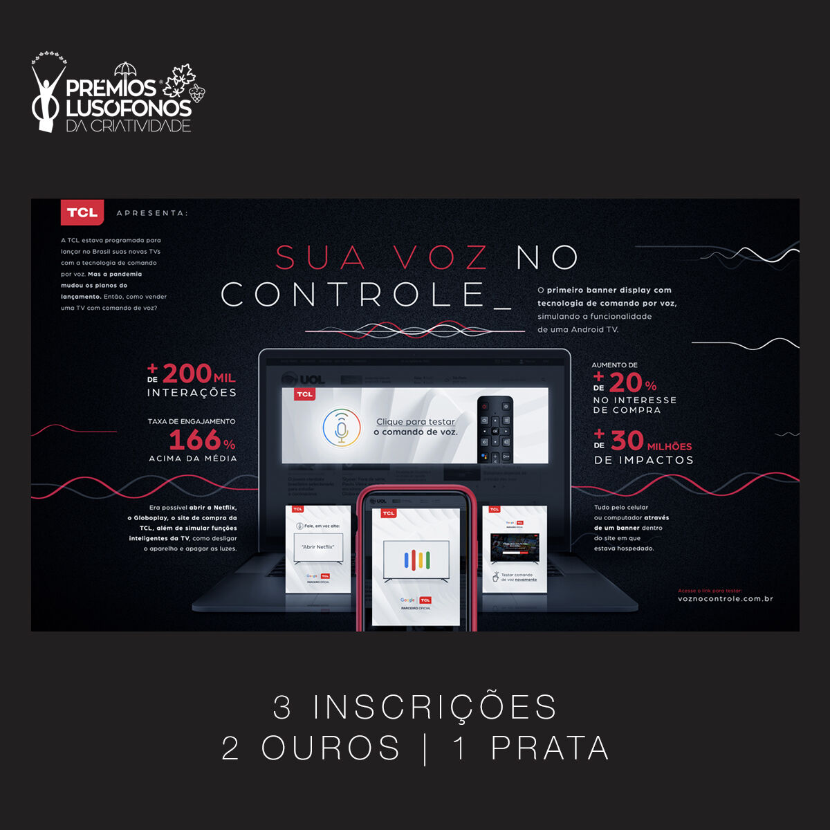 TCL ganha medalhas no Lusófonos de Criatividade